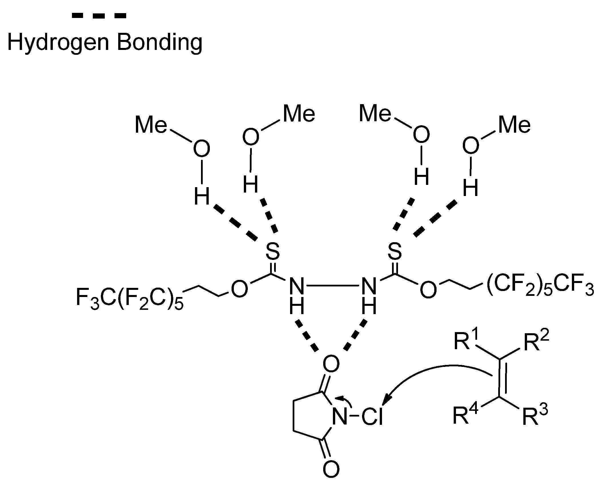 Catalysts 07 00066 g001