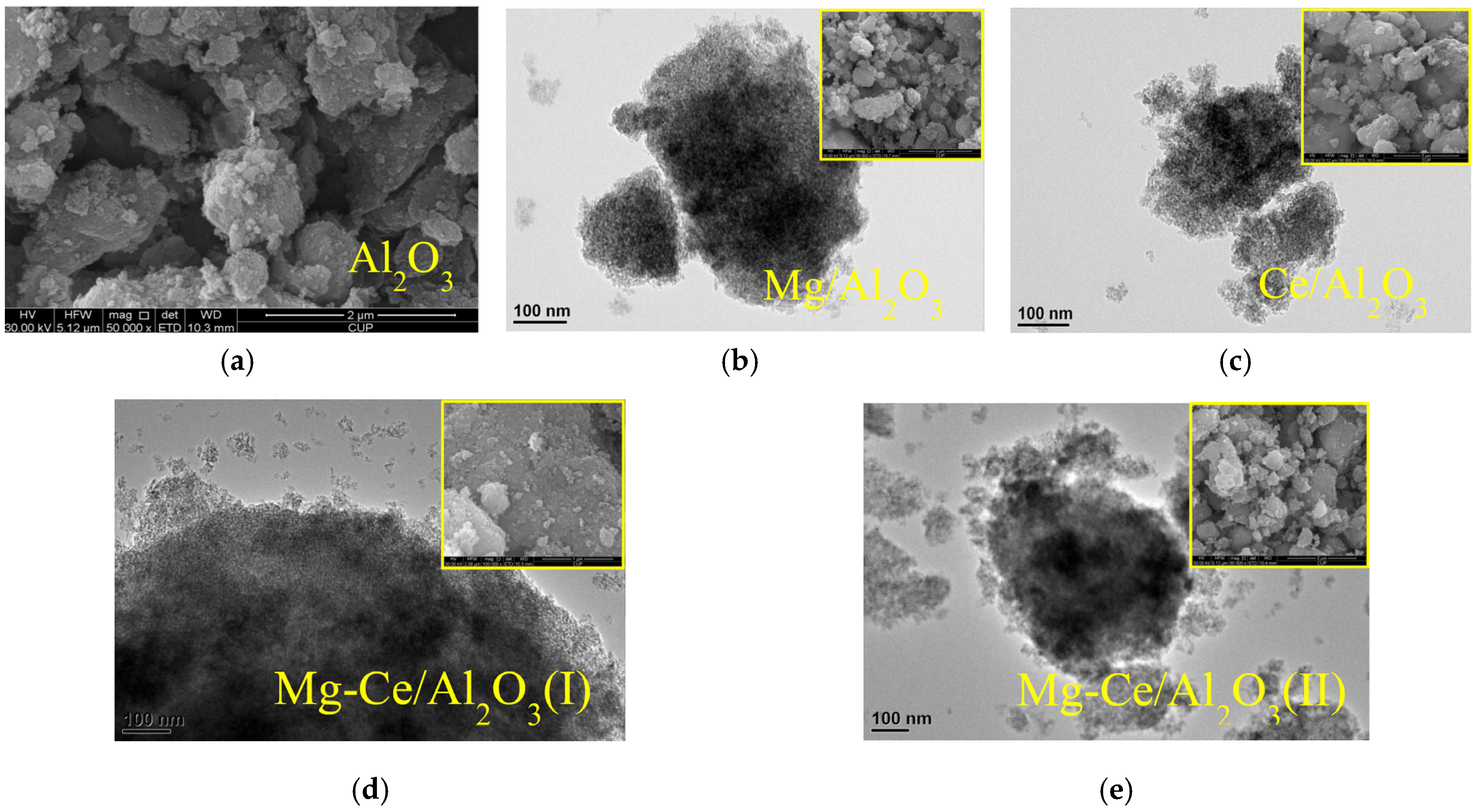 Catalysts 07 00072 g002