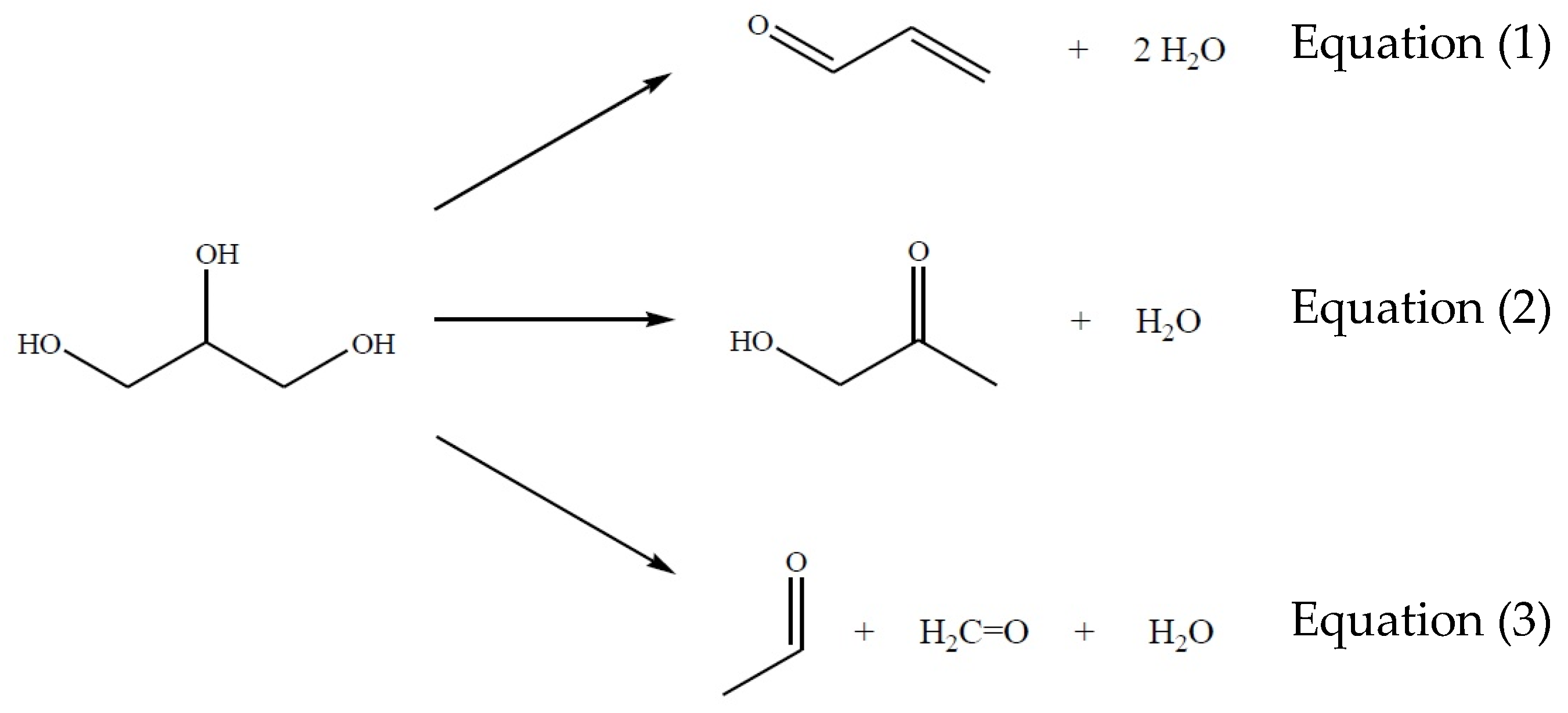 Catalysts 07 00073 g002