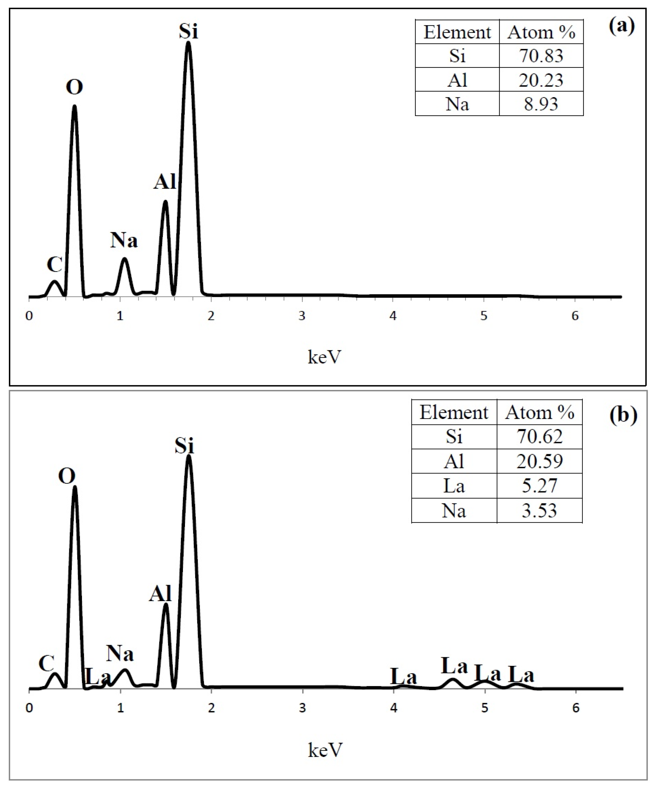 Catalysts 07 00073 g009a