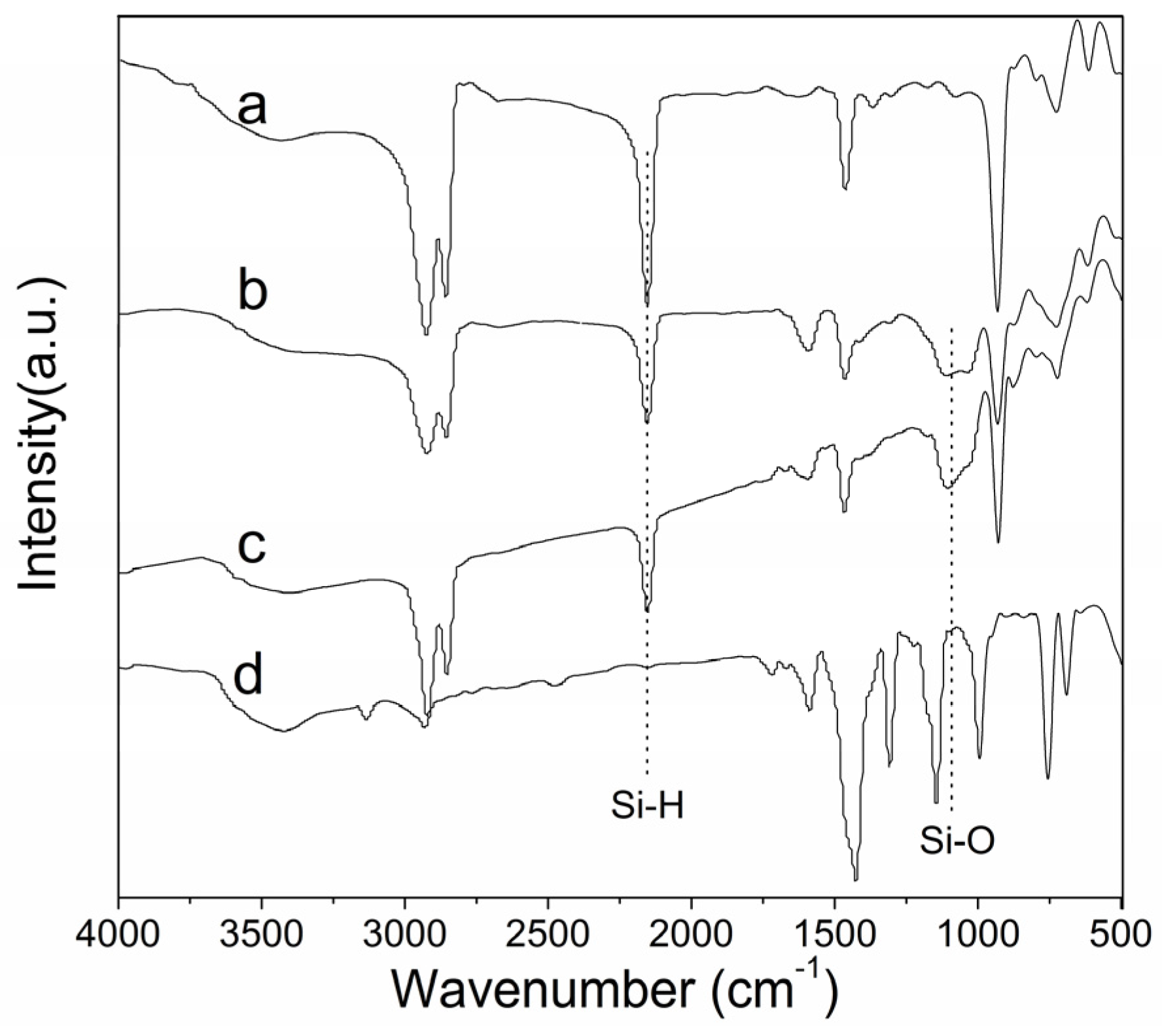 Catalysts 07 00077 g001