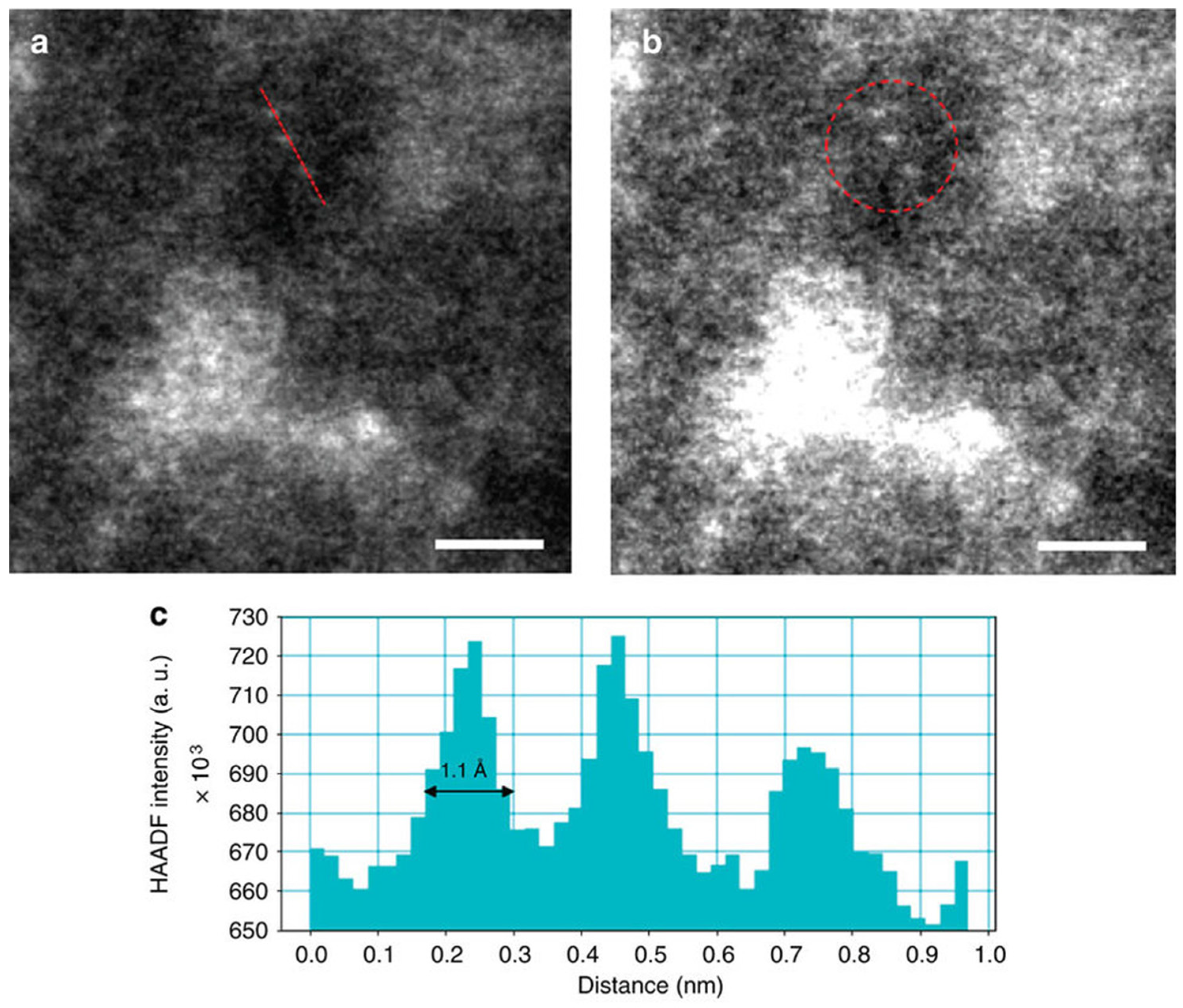 Catalysts 07 00078 g004