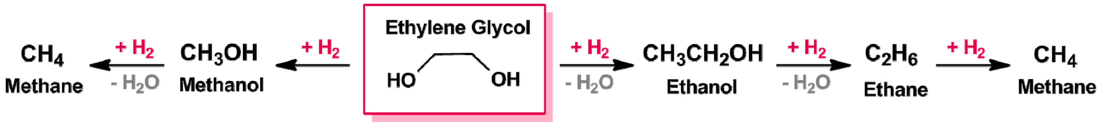 Catalysts 07 00078 g006