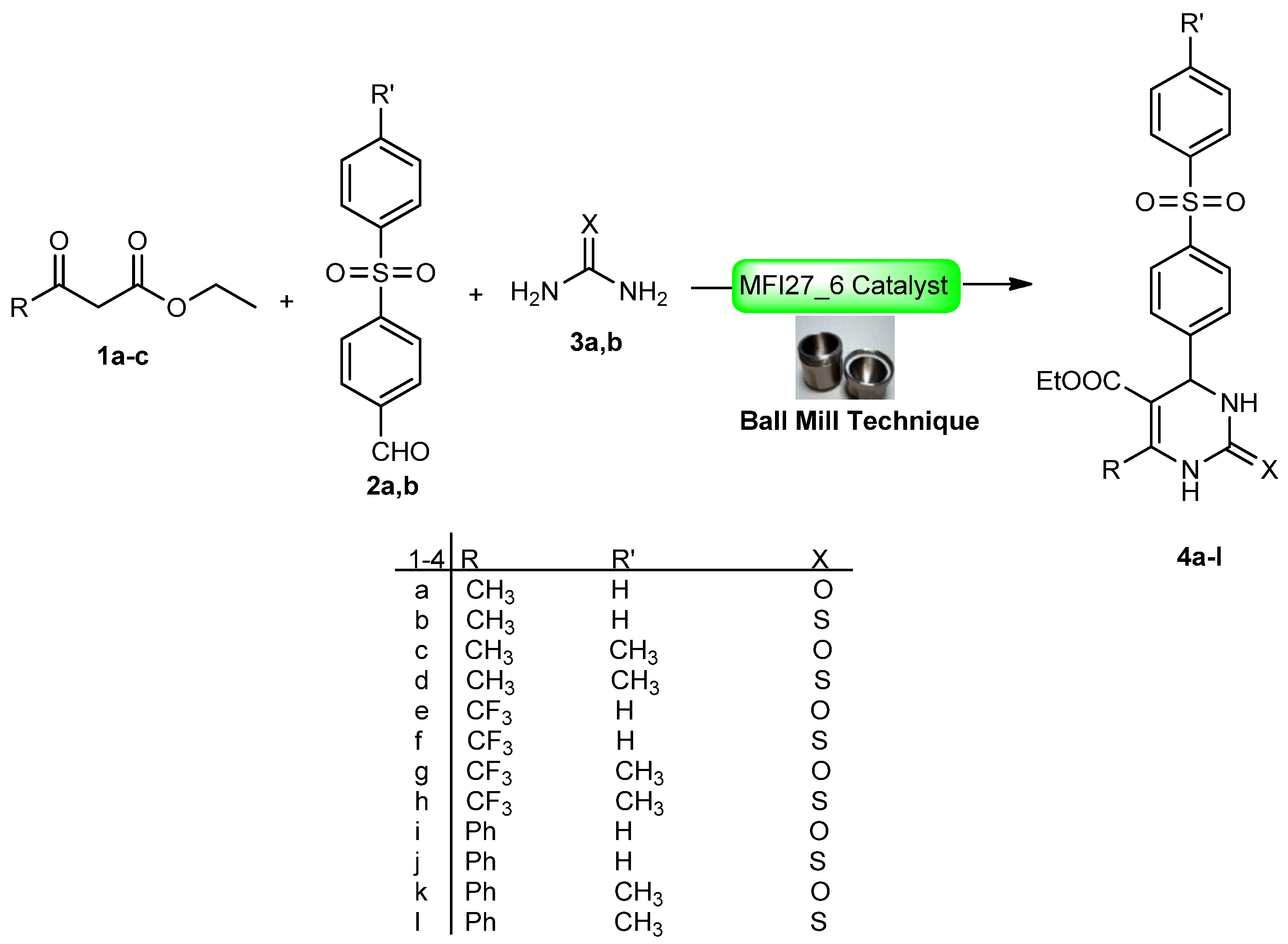 Catalysts 07 00084 sch002