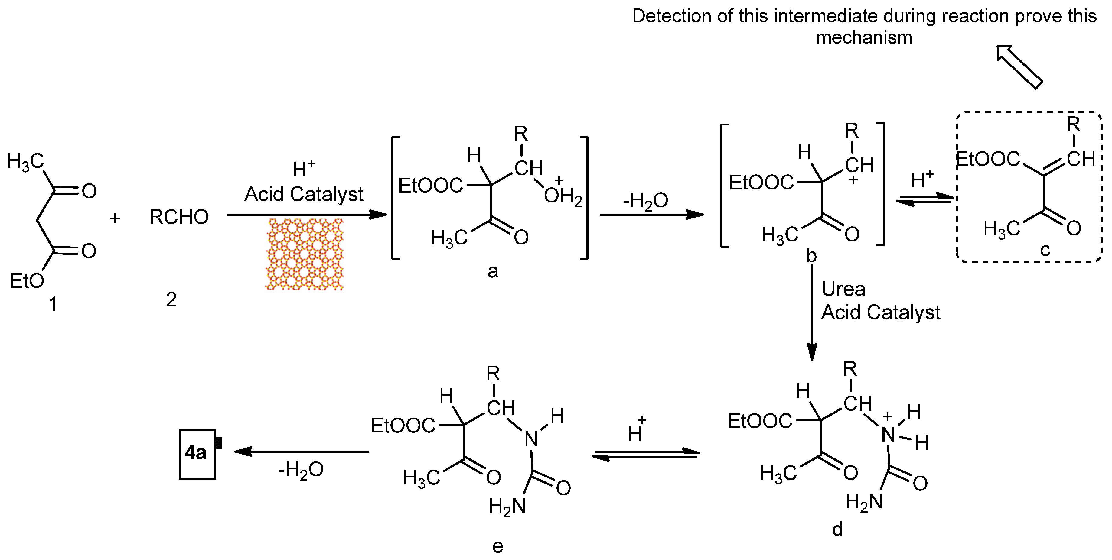 Catalysts 07 00084 sch003