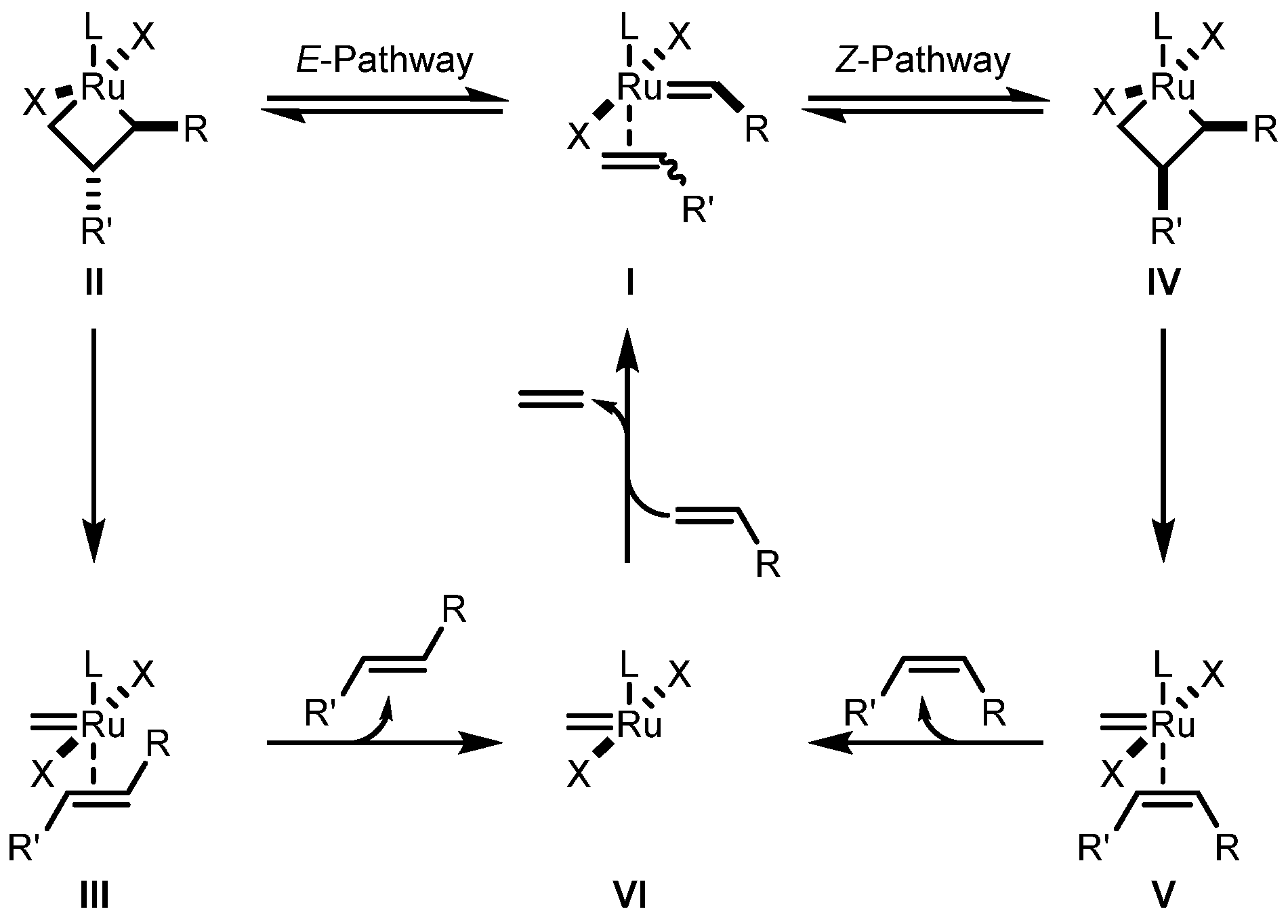 Catalysts 07 00087 g001