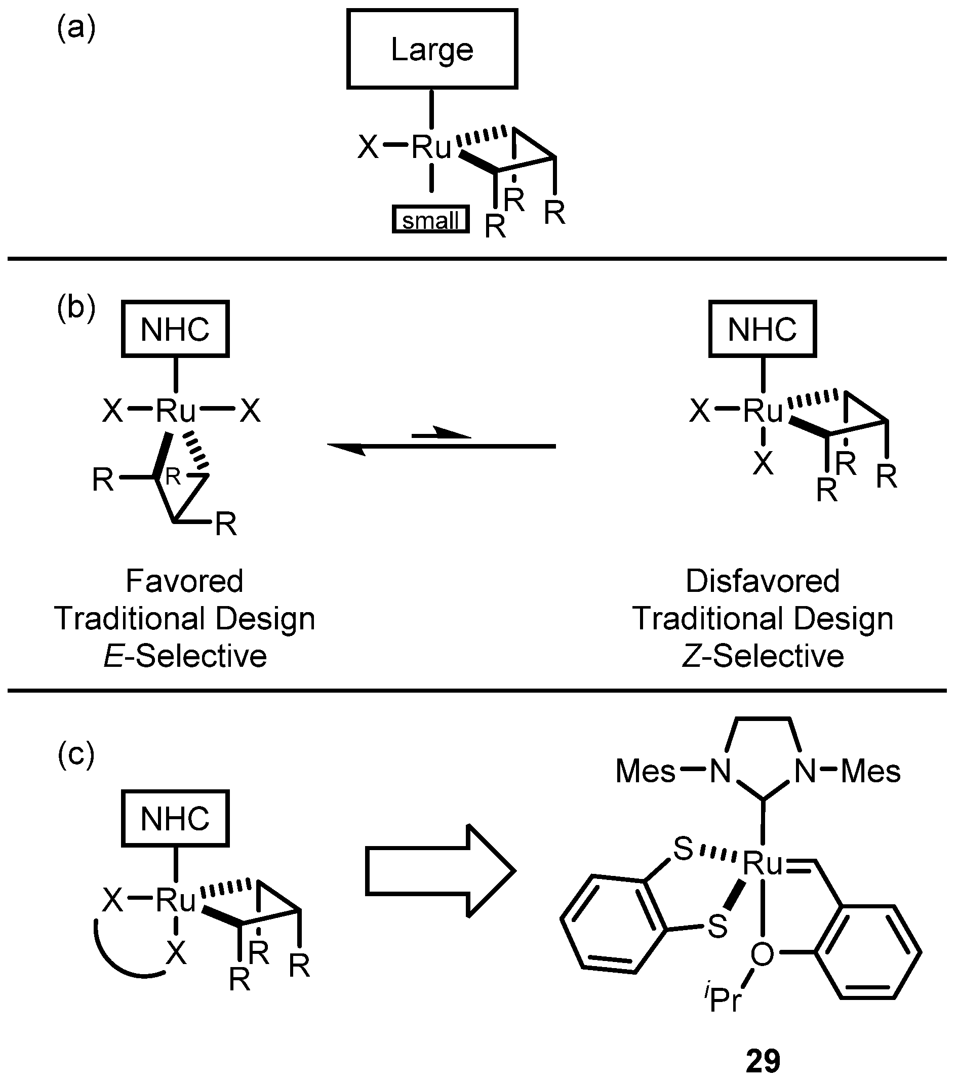 Catalysts 07 00087 g008