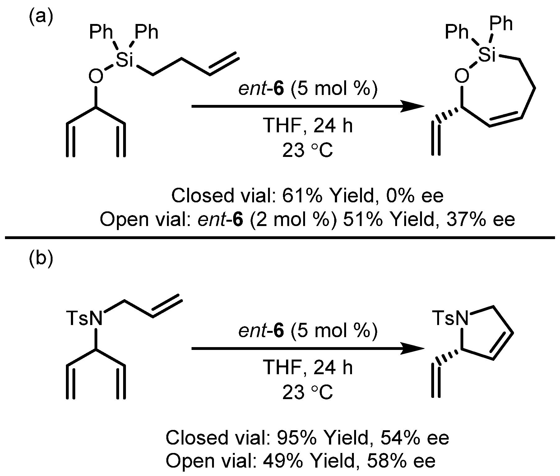 Catalysts 07 00087 g012