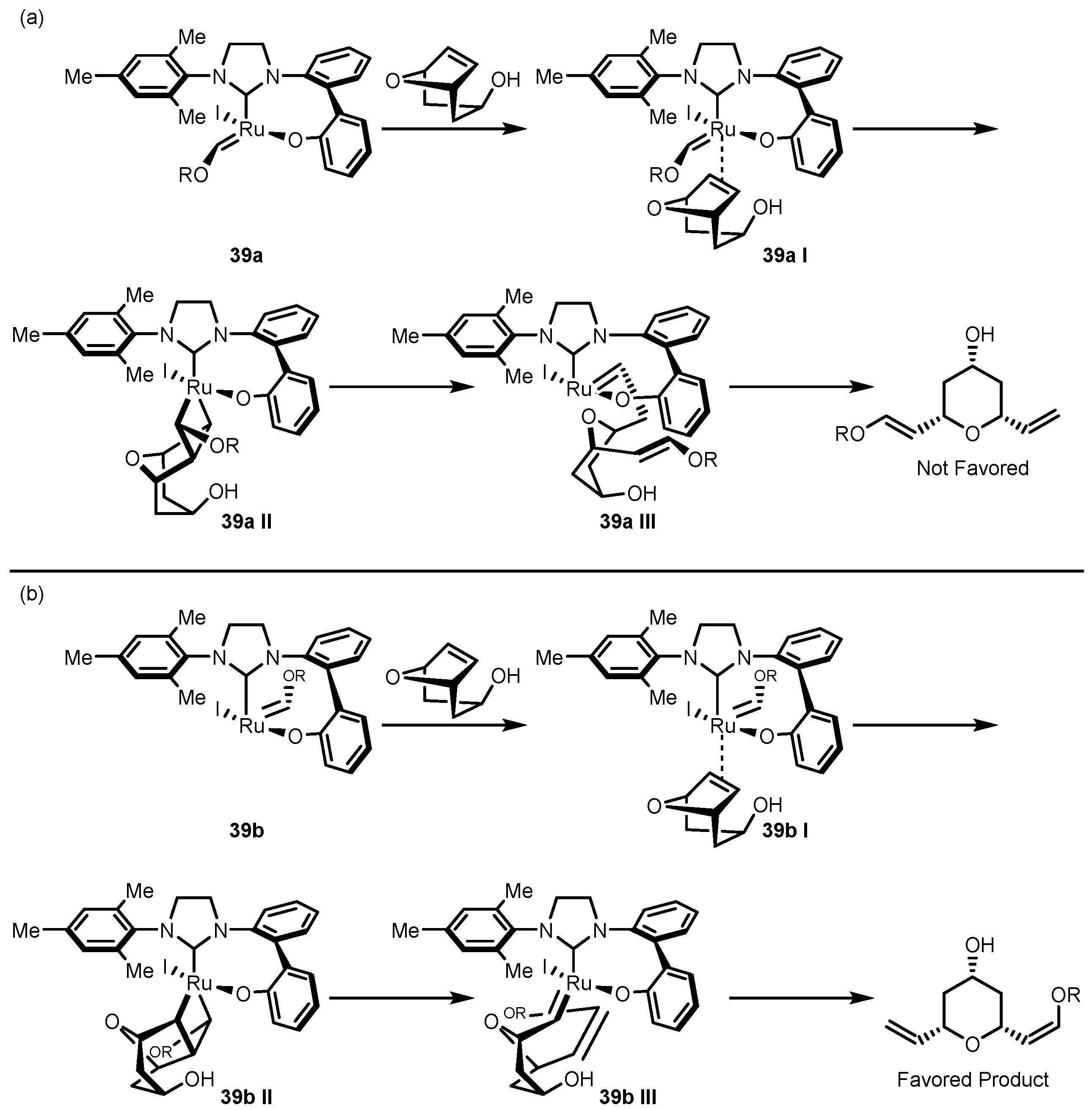 Catalysts 07 00087 g013