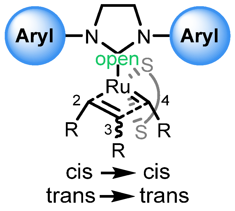 Catalysts 07 00087 g015
