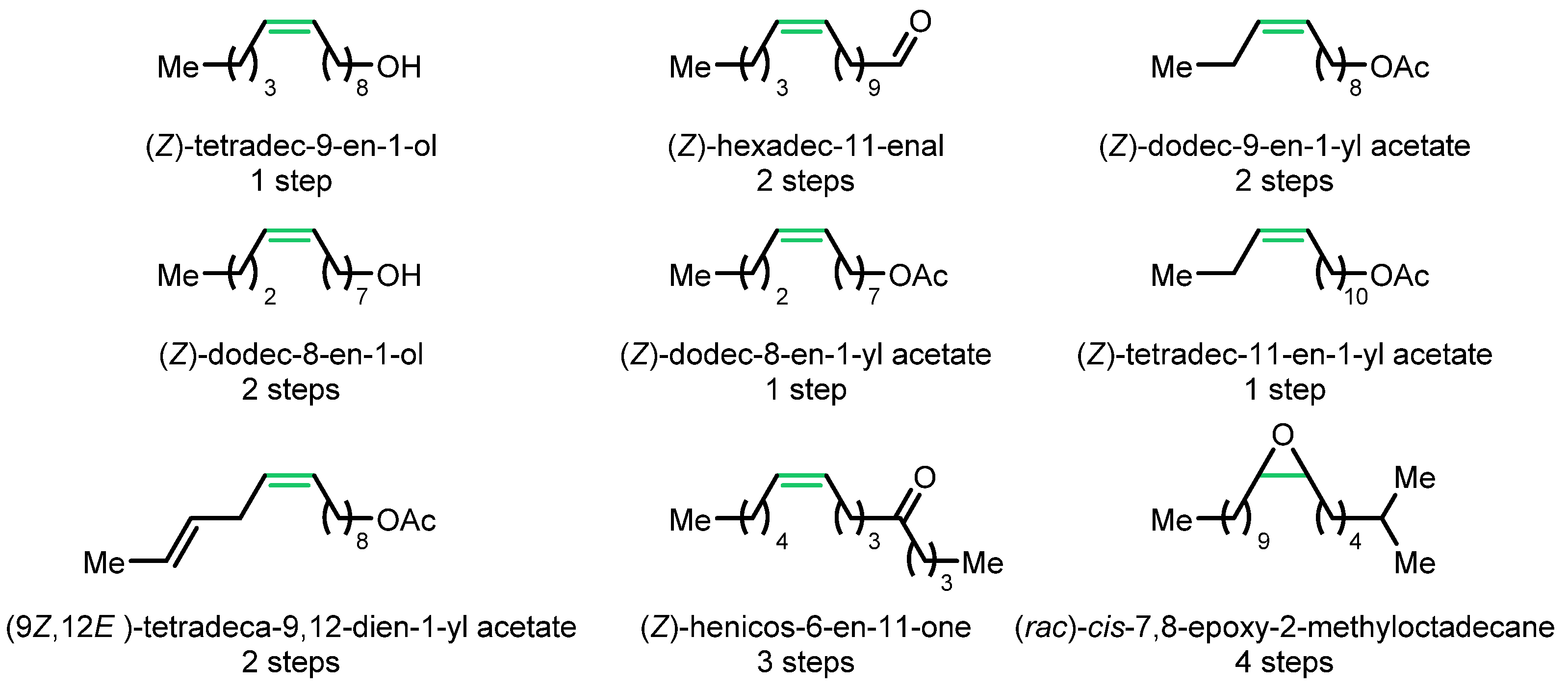 Catalysts 07 00087 g016