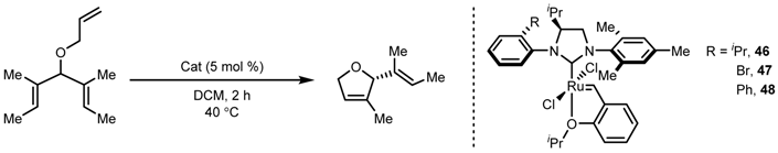 Catalysts 07 00087 i033