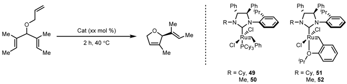 Catalysts 07 00087 i034