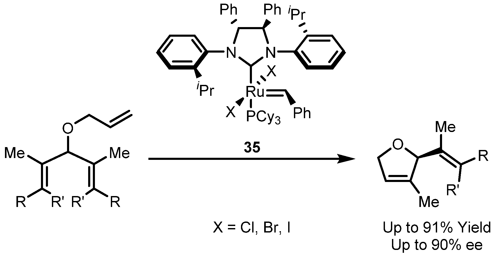 Catalysts 07 00087 sch003