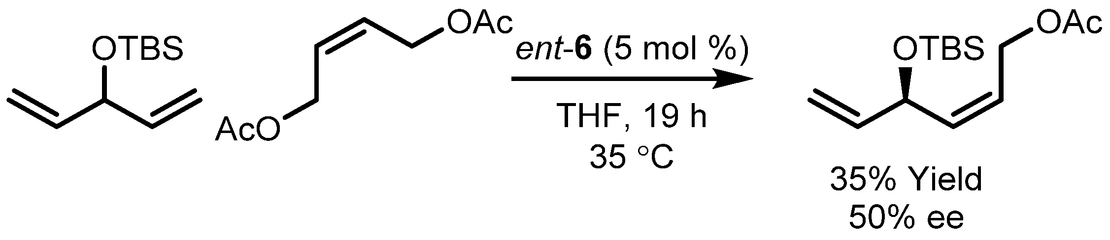 Catalysts 07 00087 sch005