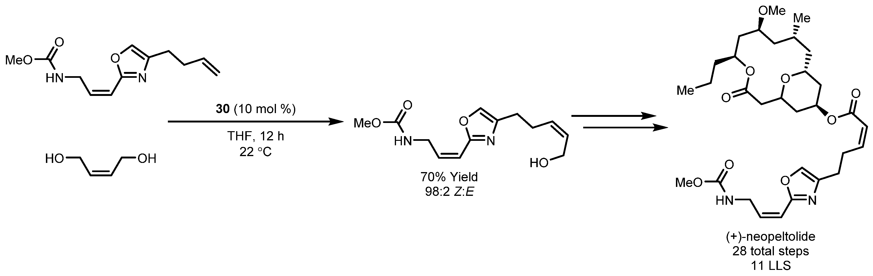 Catalysts 07 00087 sch008