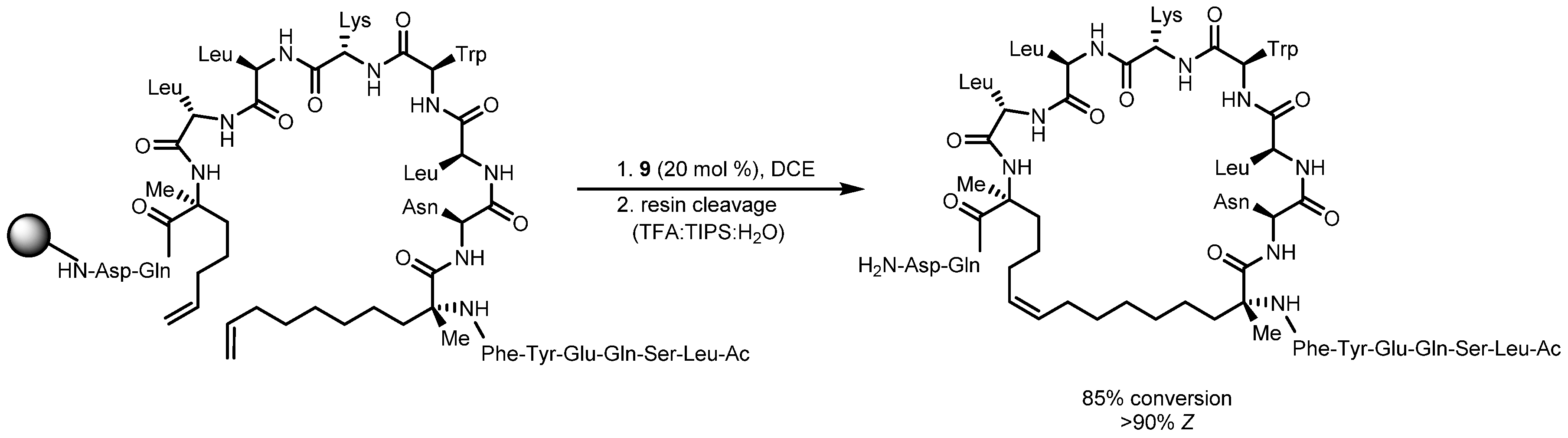 Catalysts 07 00087 sch010