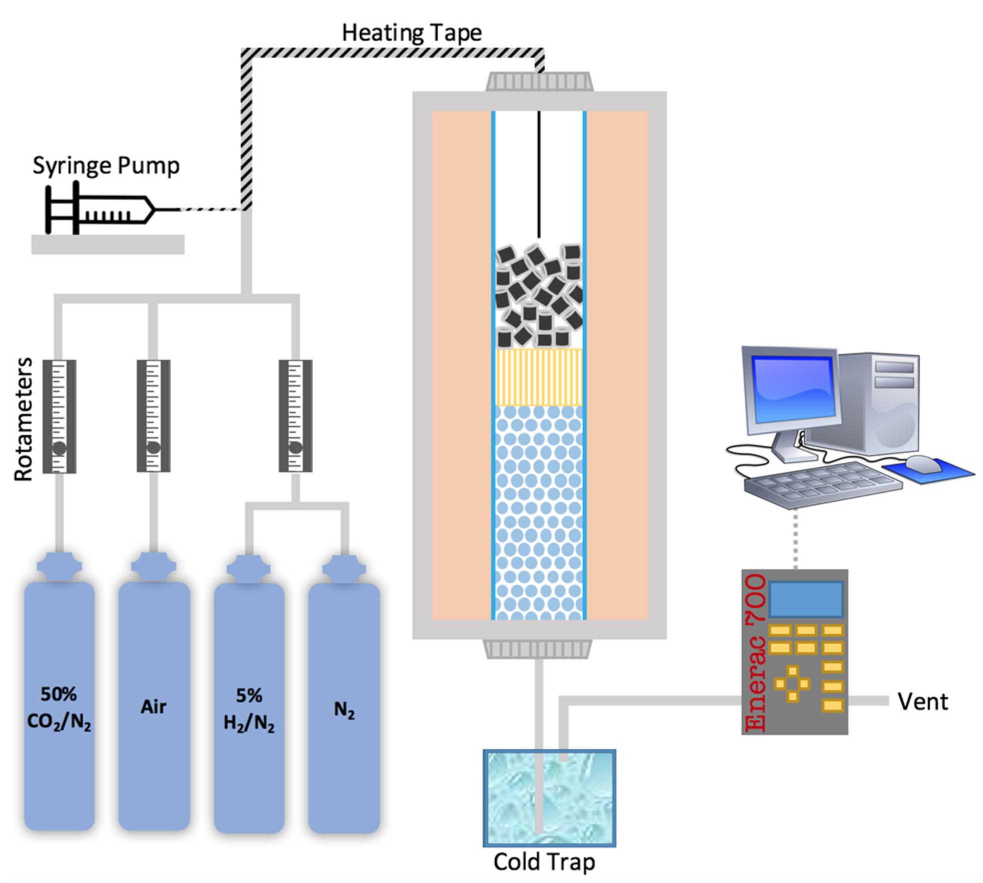 Catalysts 07 00088 g009