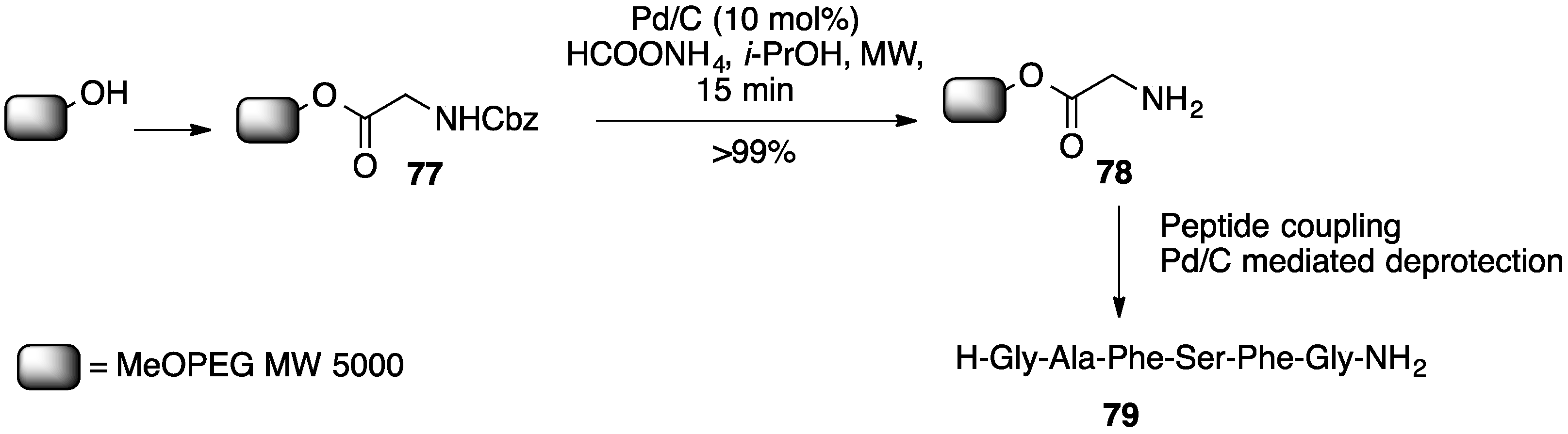Catalysts 07 00089 sch024