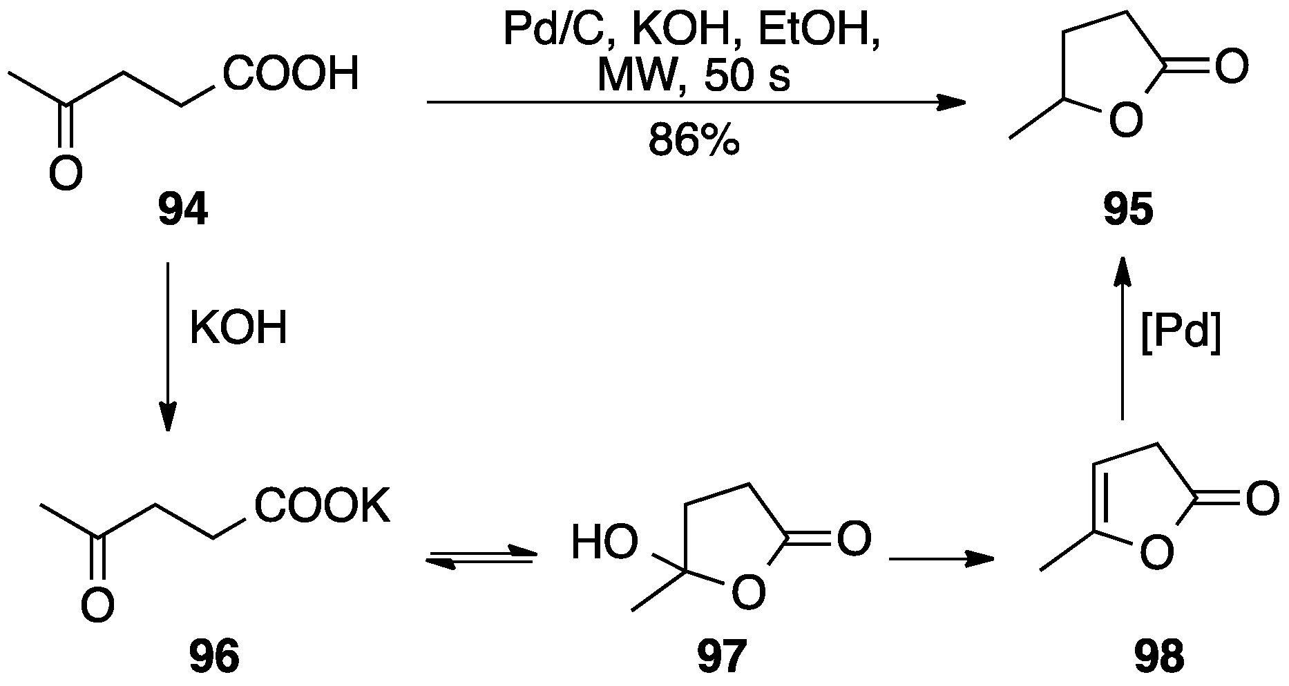 Catalysts 07 00089 sch029