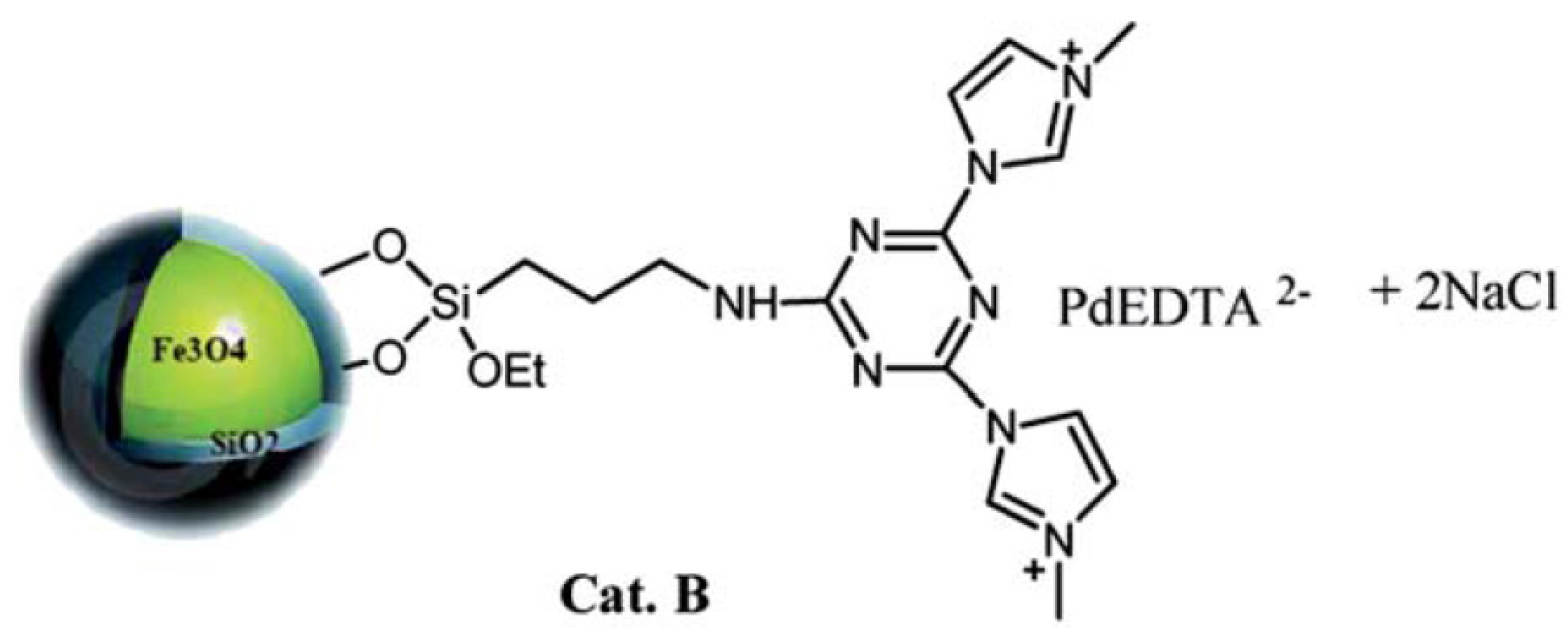 Catalysts 07 00098 g014