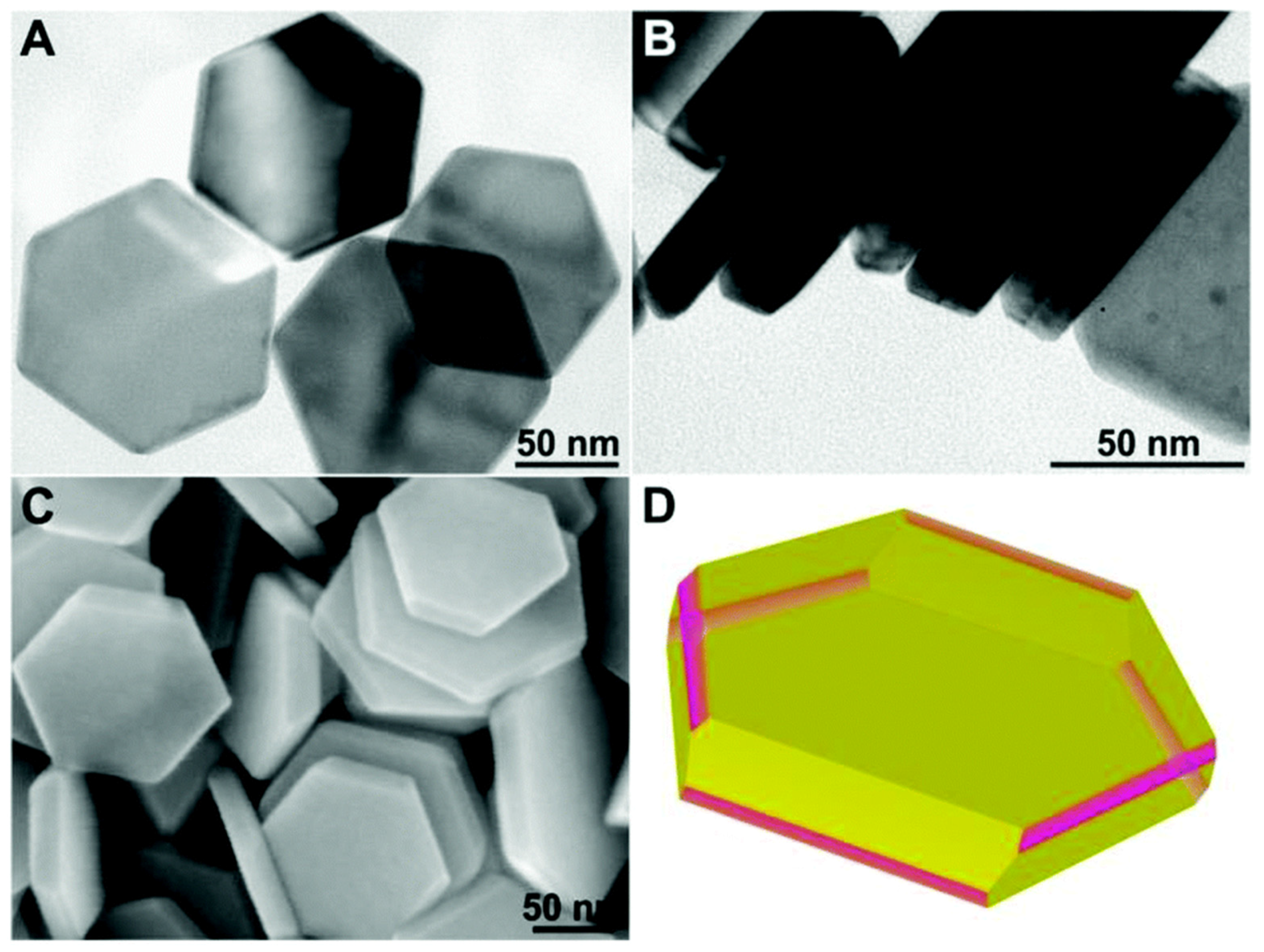 Catalysts 07 00098 g025