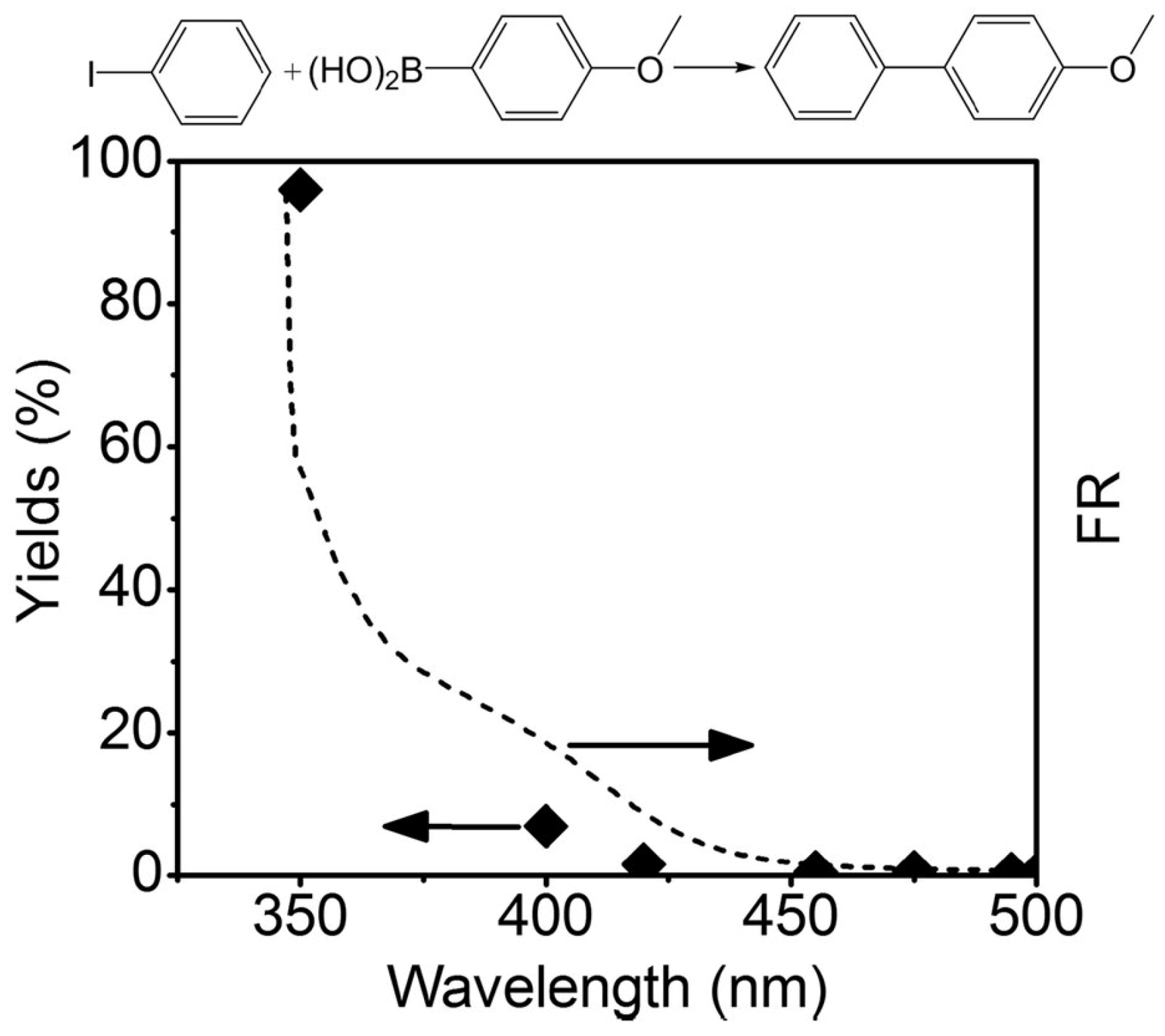 Catalysts 07 00098 g027