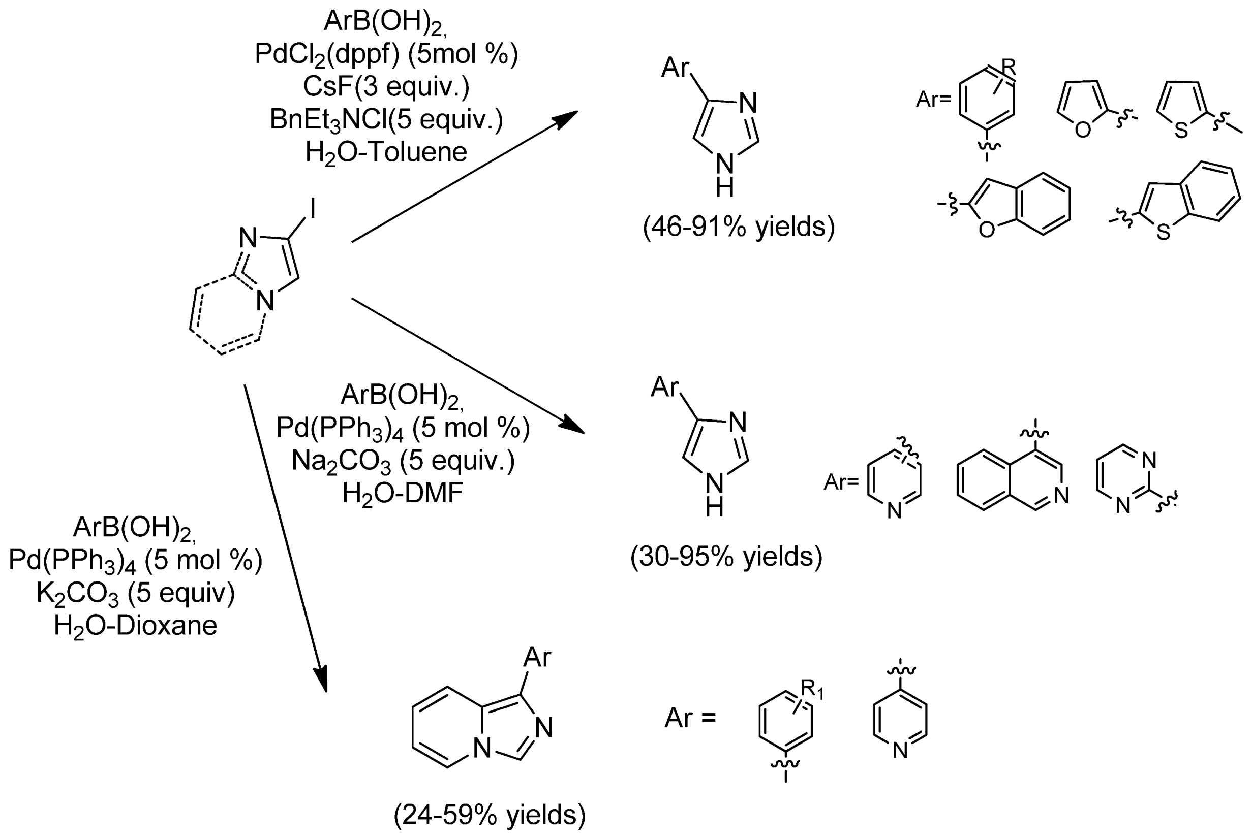 Catalysts 07 00098 sch008