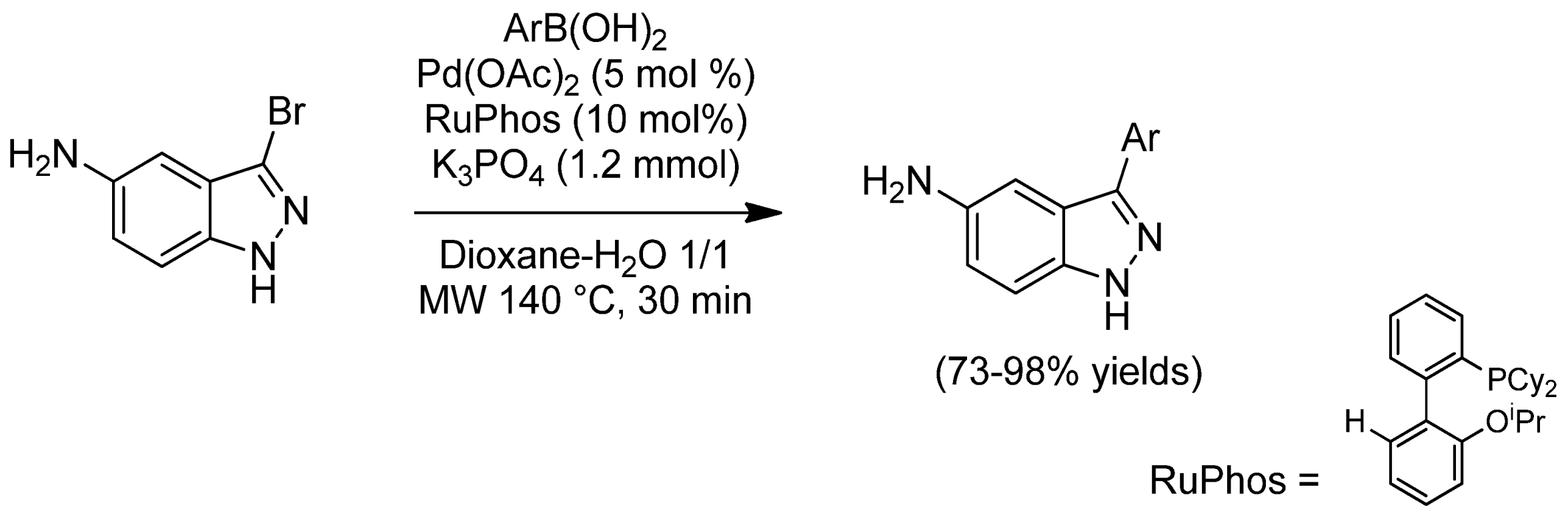 Catalysts 07 00098 sch010