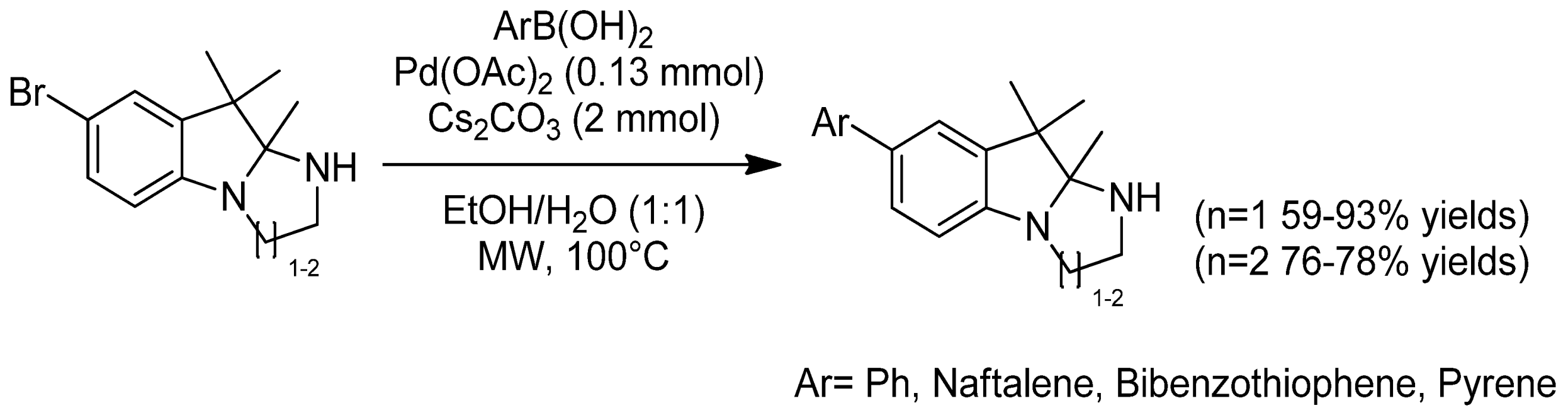 Catalysts 07 00098 sch015