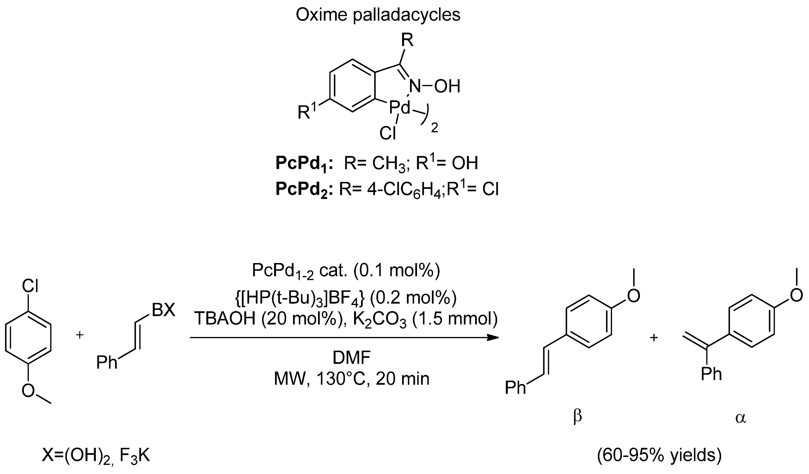Catalysts 07 00098 sch029