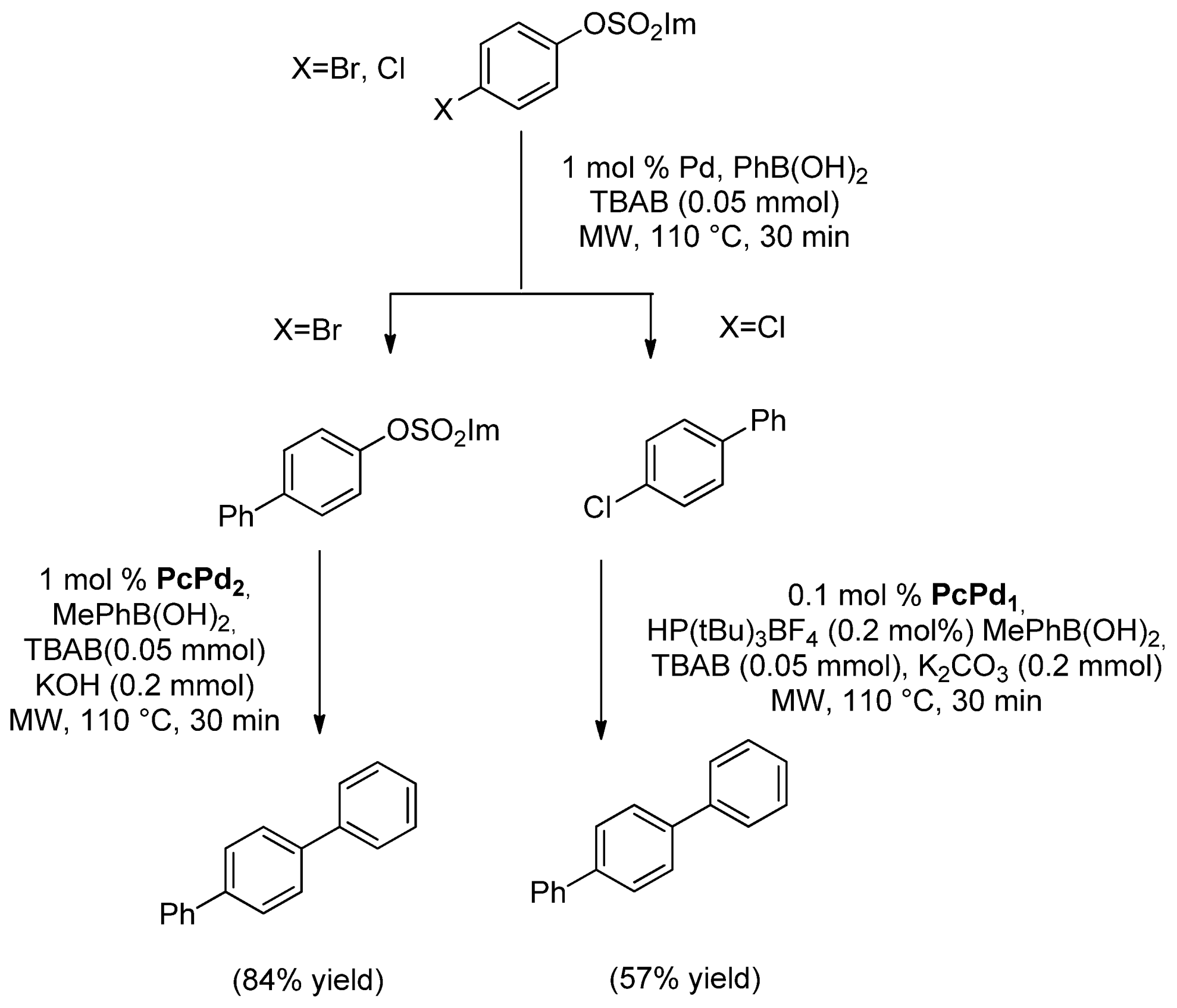 Catalysts 07 00098 sch031