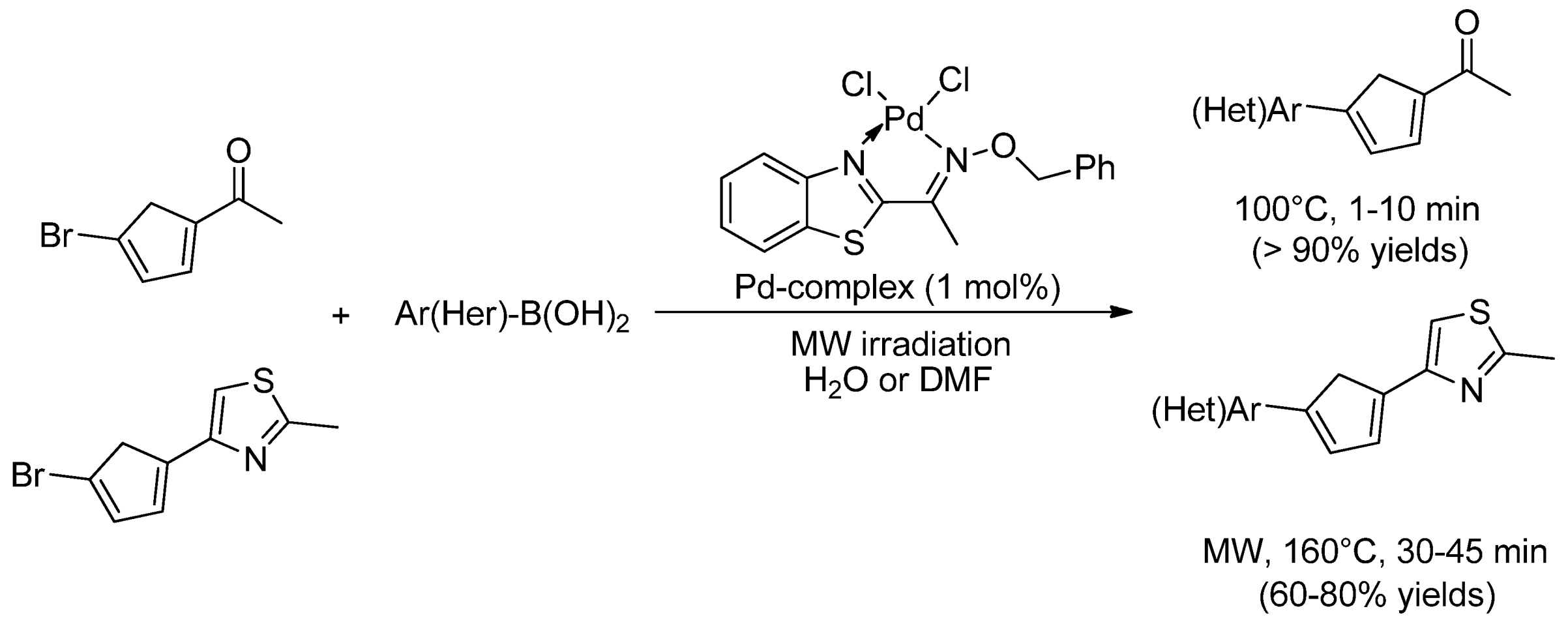 Catalysts 07 00098 sch033