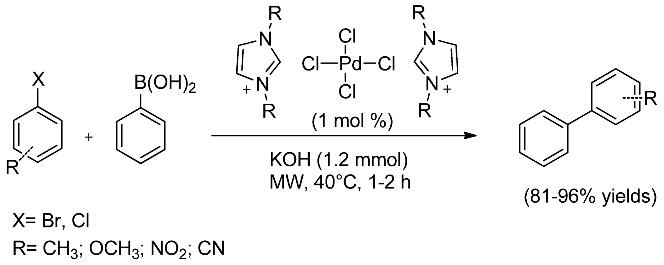Catalysts 07 00098 sch039