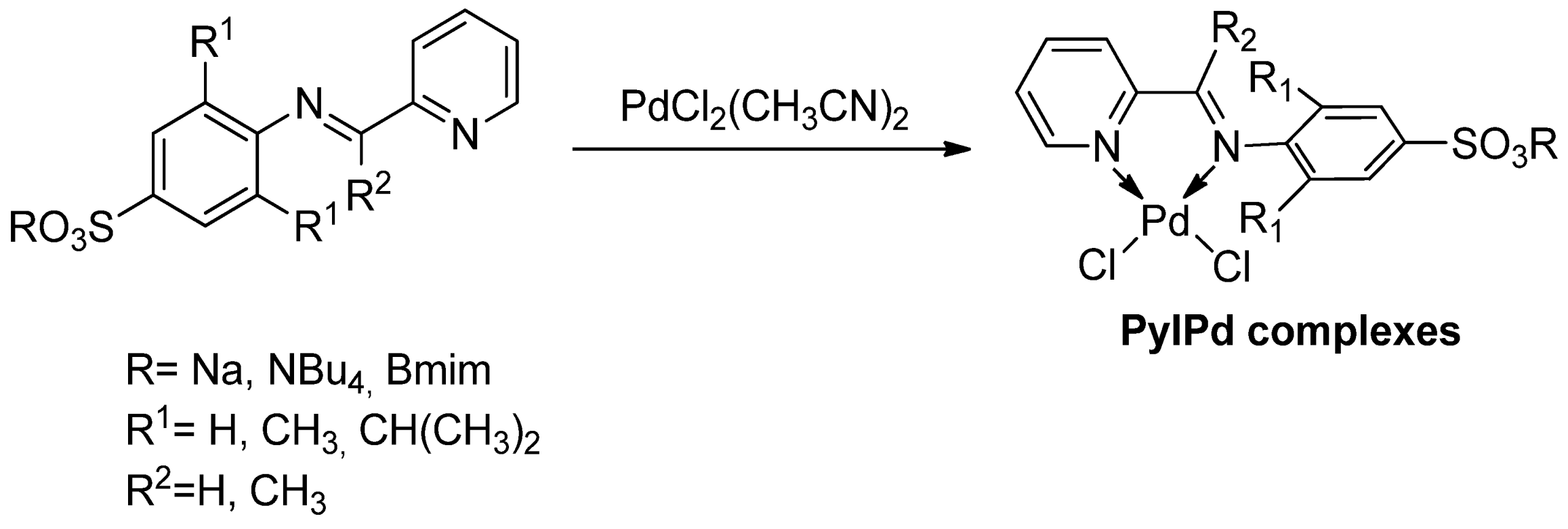 Catalysts 07 00098 sch040