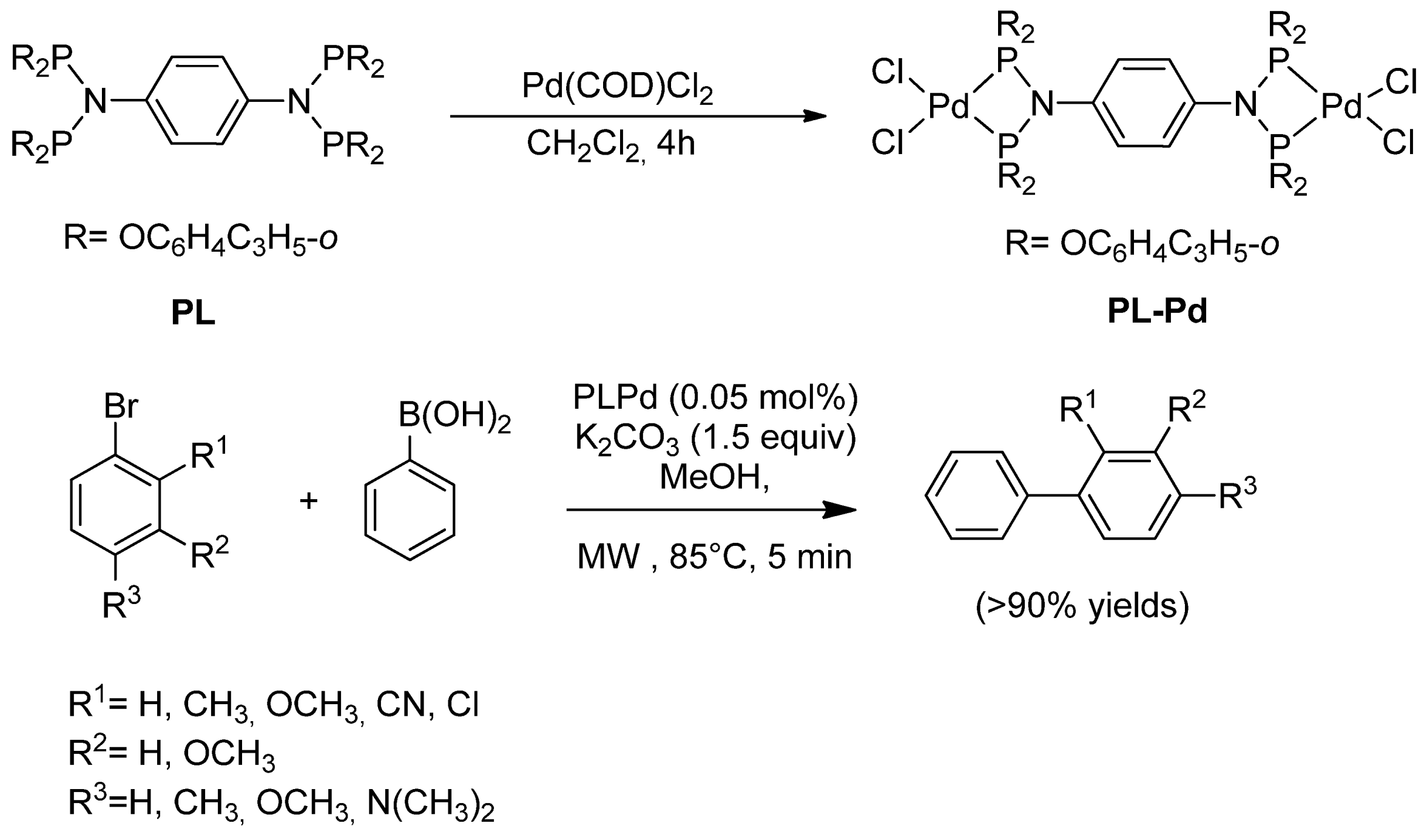Catalysts 07 00098 sch042
