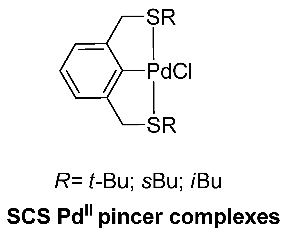 Catalysts 07 00098 sch043