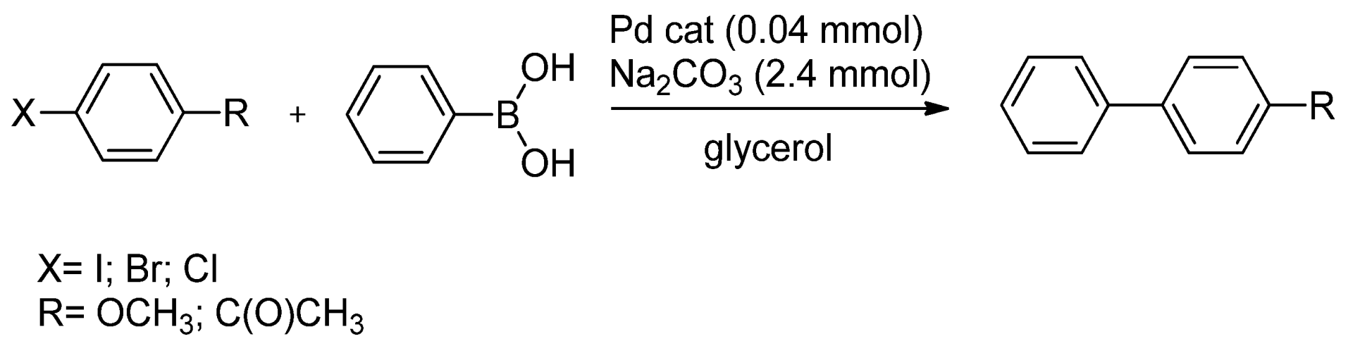 Catalysts 07 00098 sch046