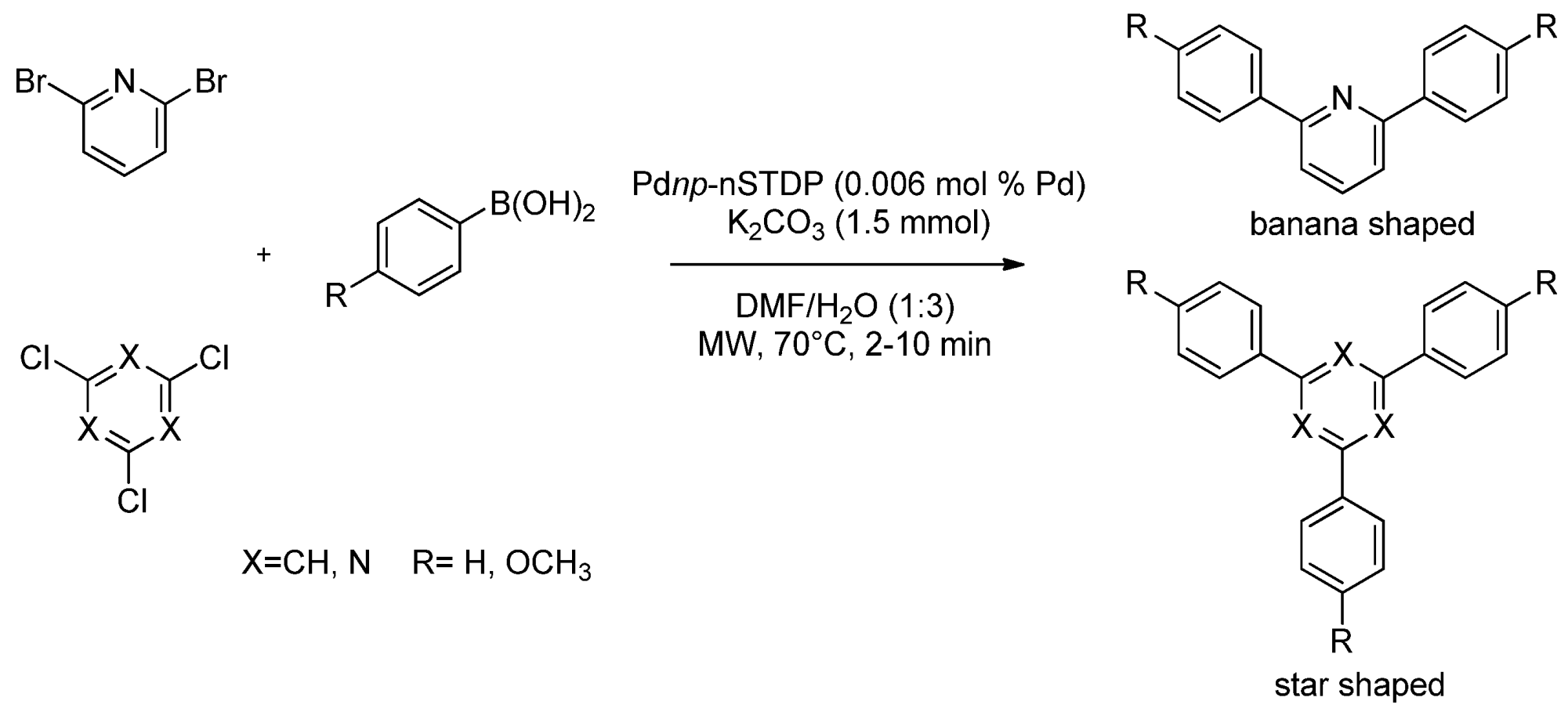Catalysts 07 00098 sch048