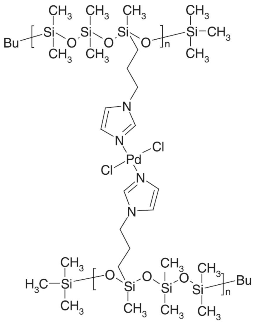 Catalysts 07 00098 sch049