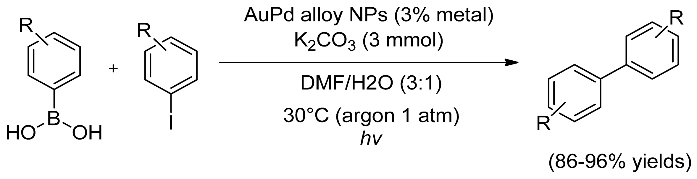 Catalysts 07 00098 sch058