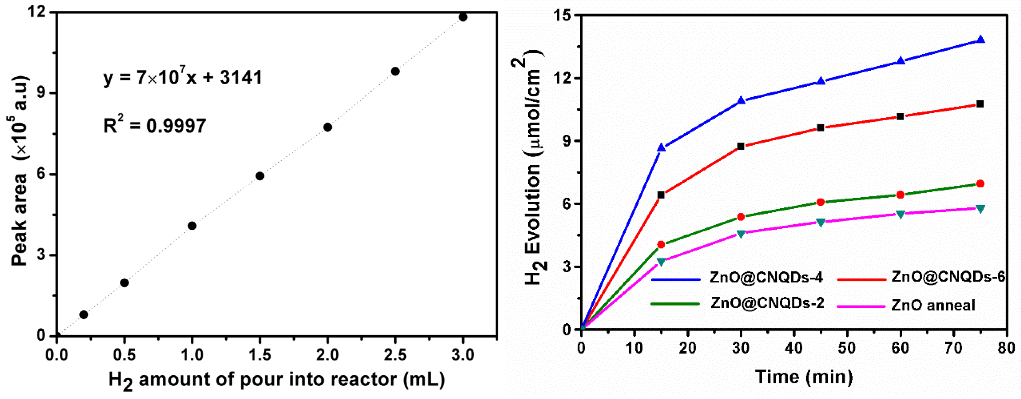 Catalysts 07 00099 g008