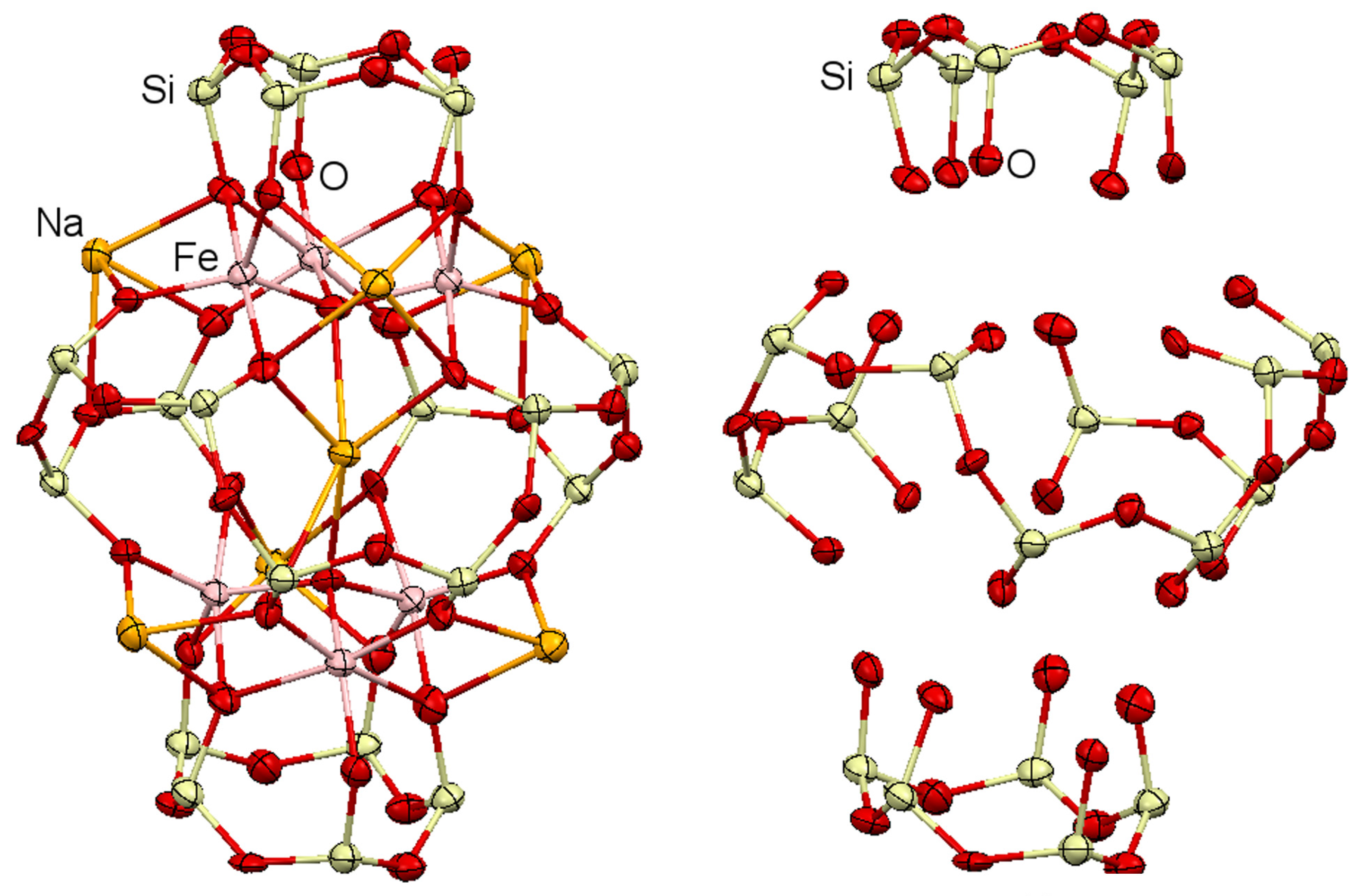 Catalysts 07 00101 g003 Catalysts 07 00101 g003