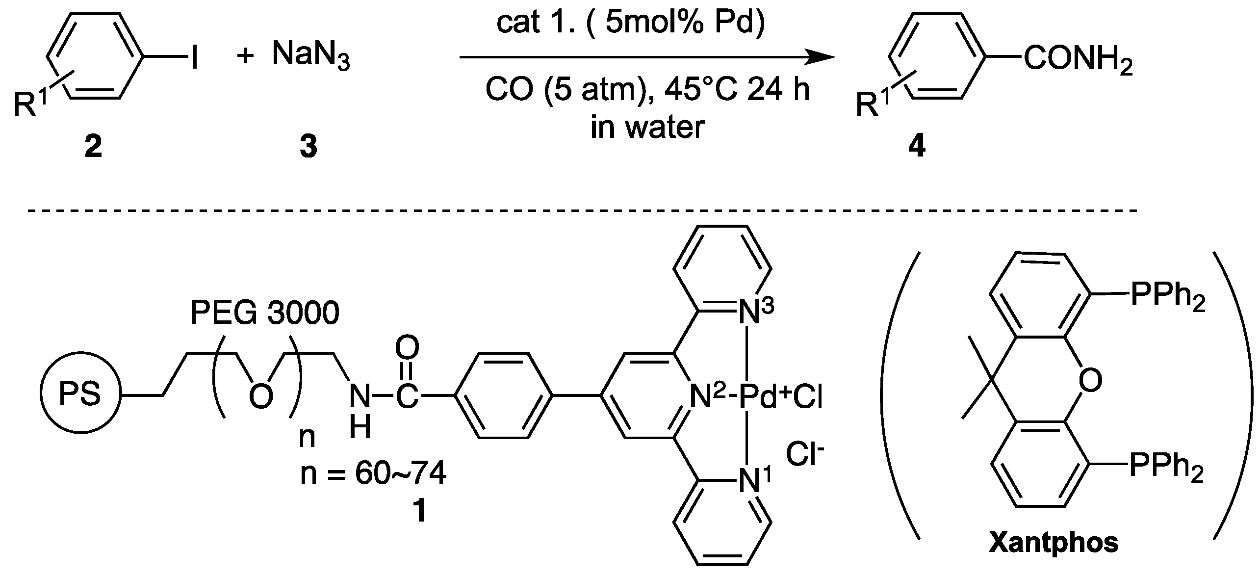 Catalysts 07 00107 sch001
