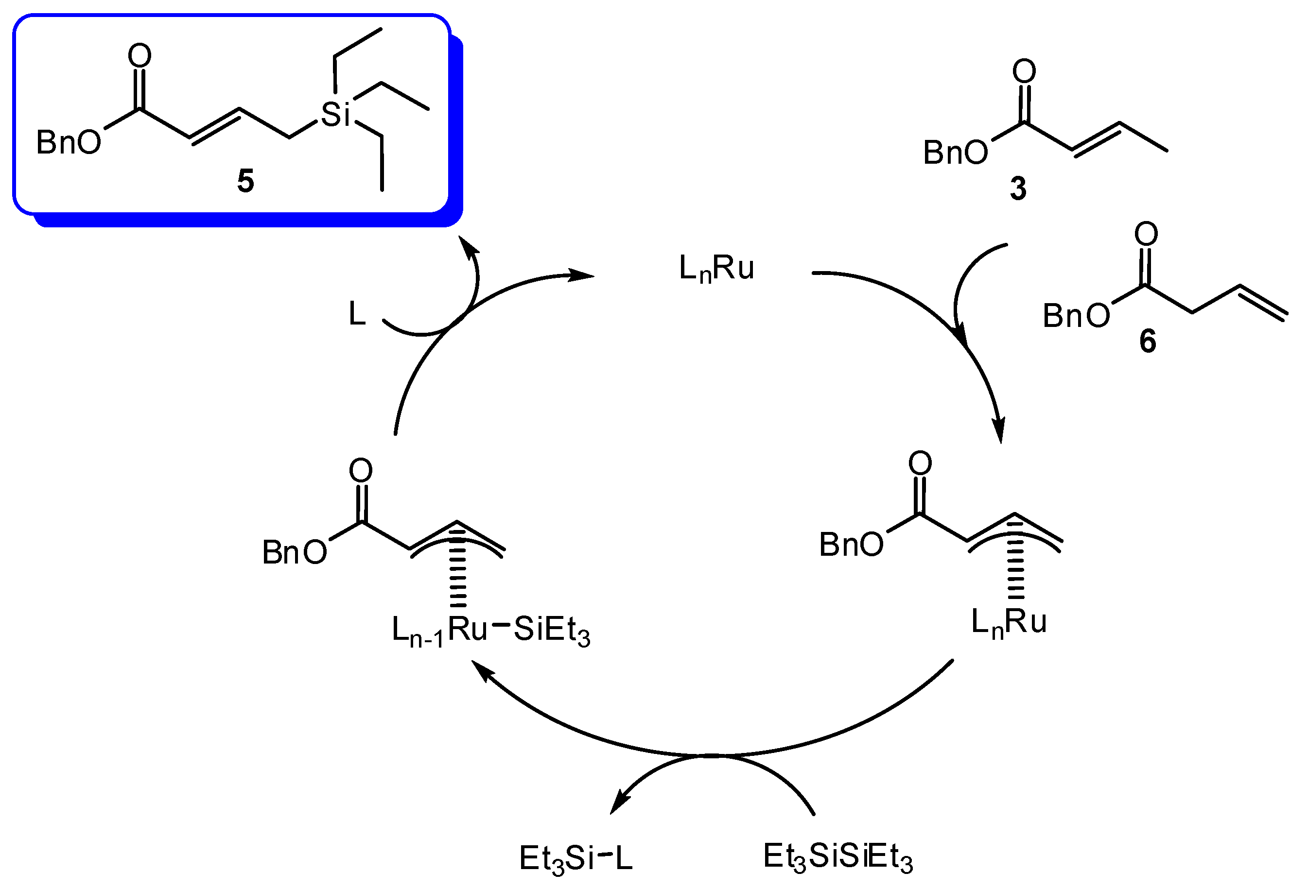 Catalysts 07 00111 sch003