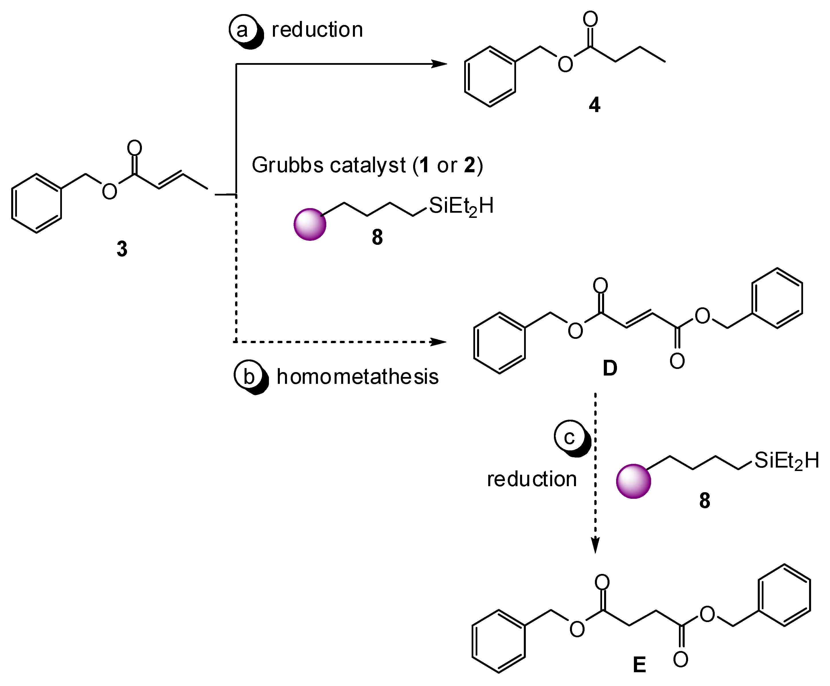 Catalysts 07 00111 sch007