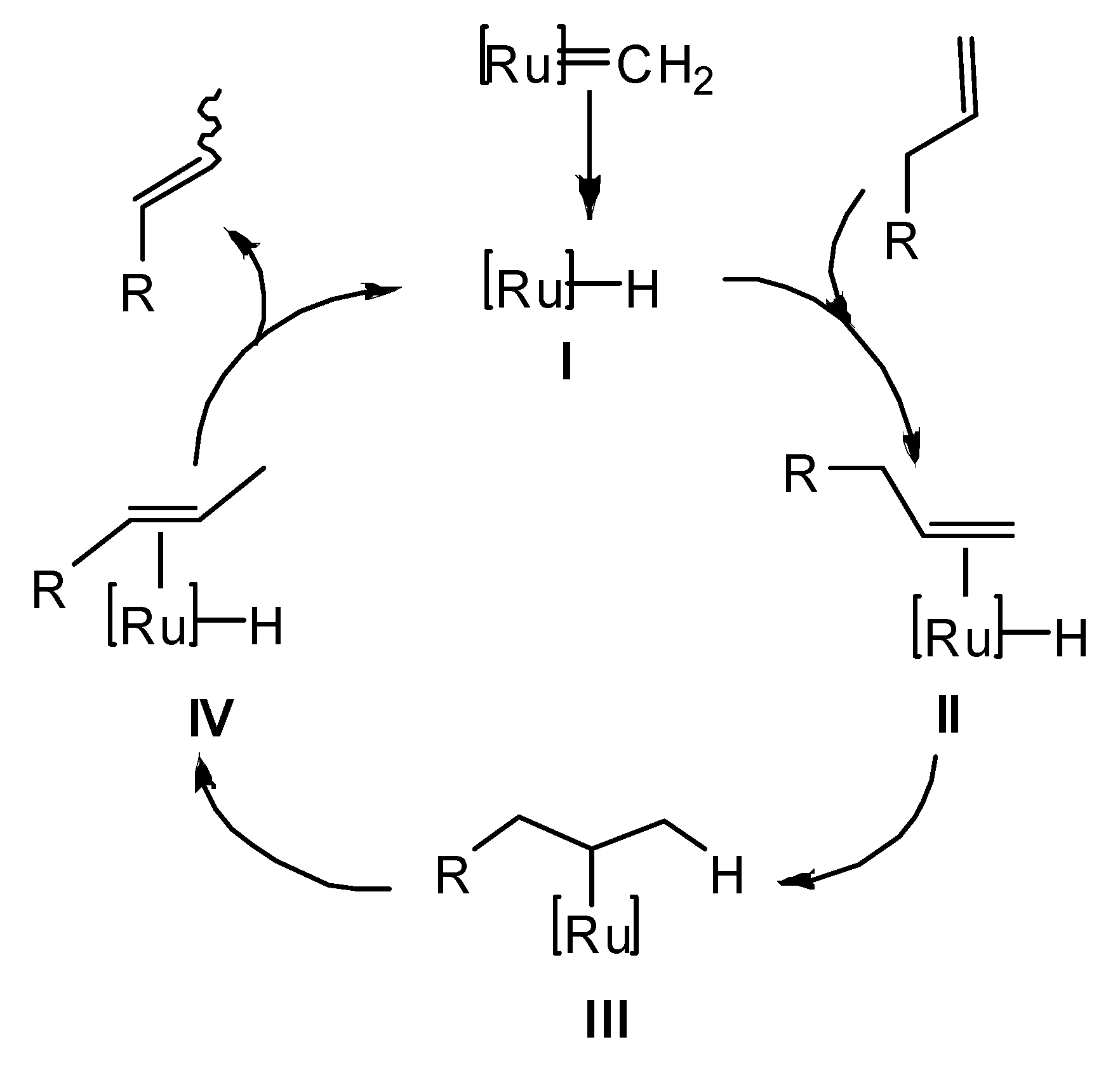Catalysts 07 00111 sch009