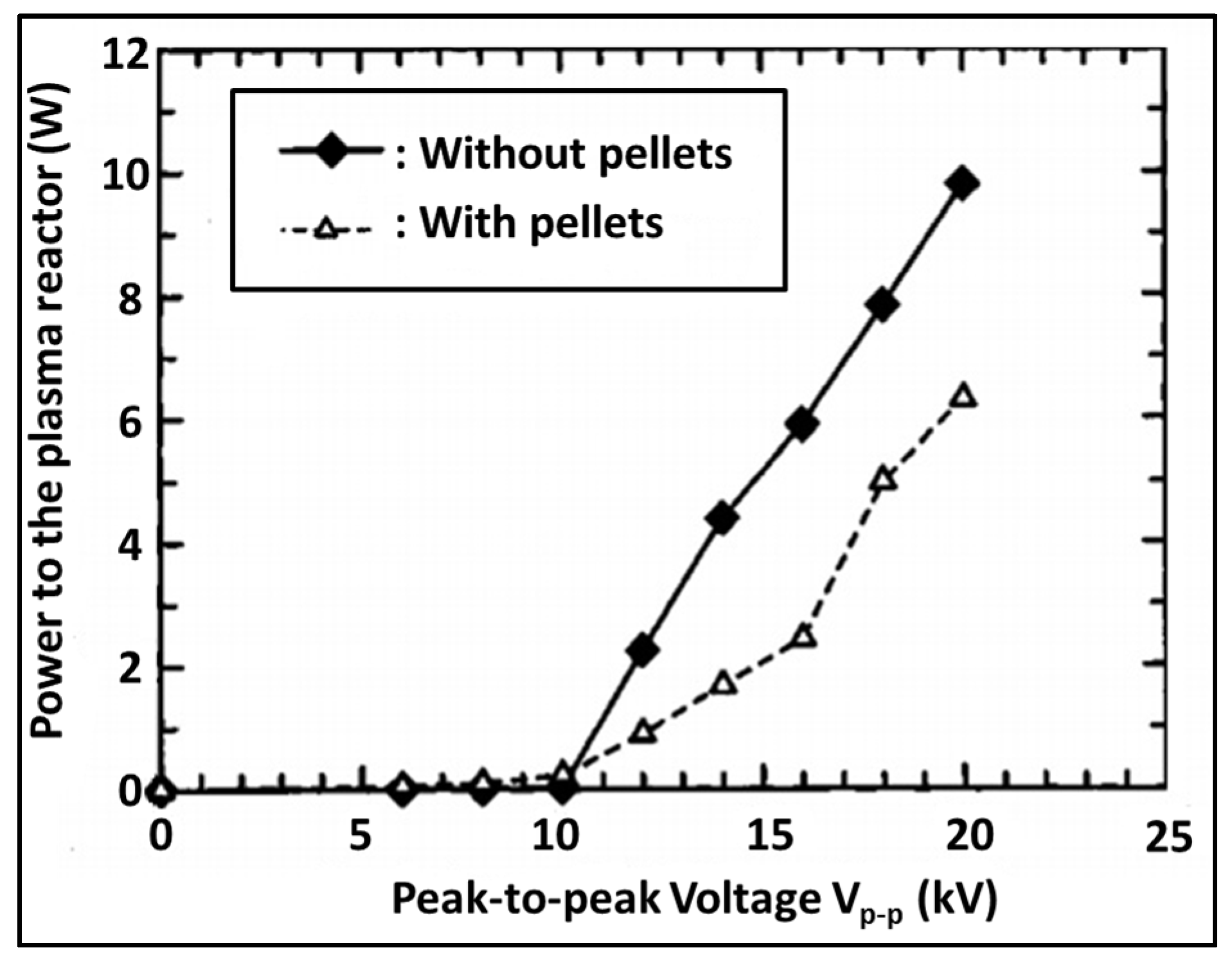 Catalysts 07 00113 g003