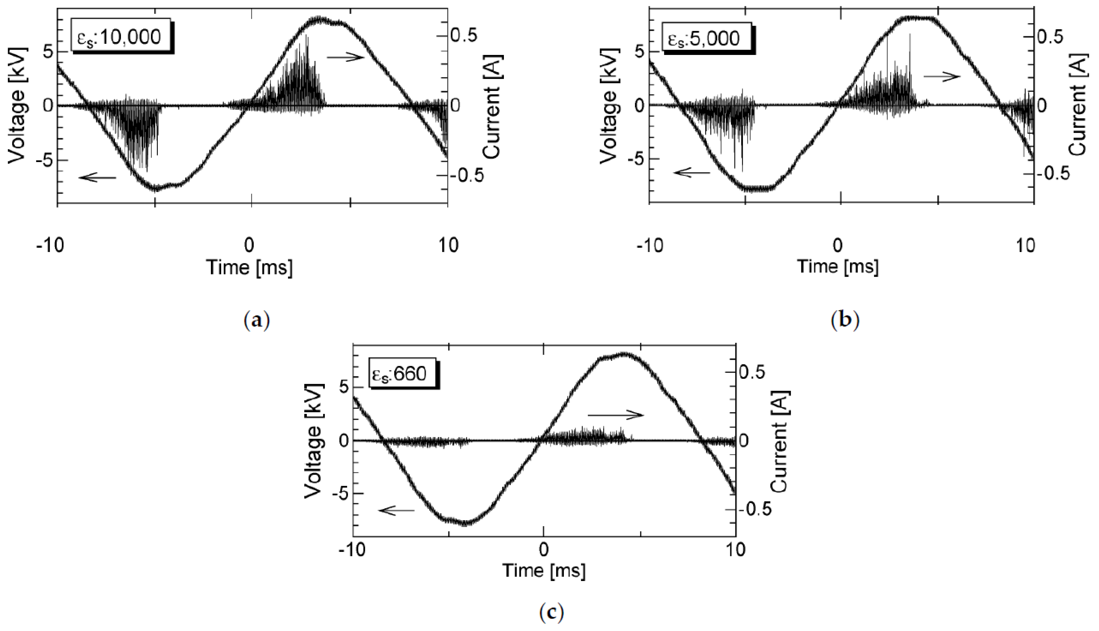 Catalysts 07 00113 g004