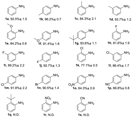 Catalysts 07 00115 i011